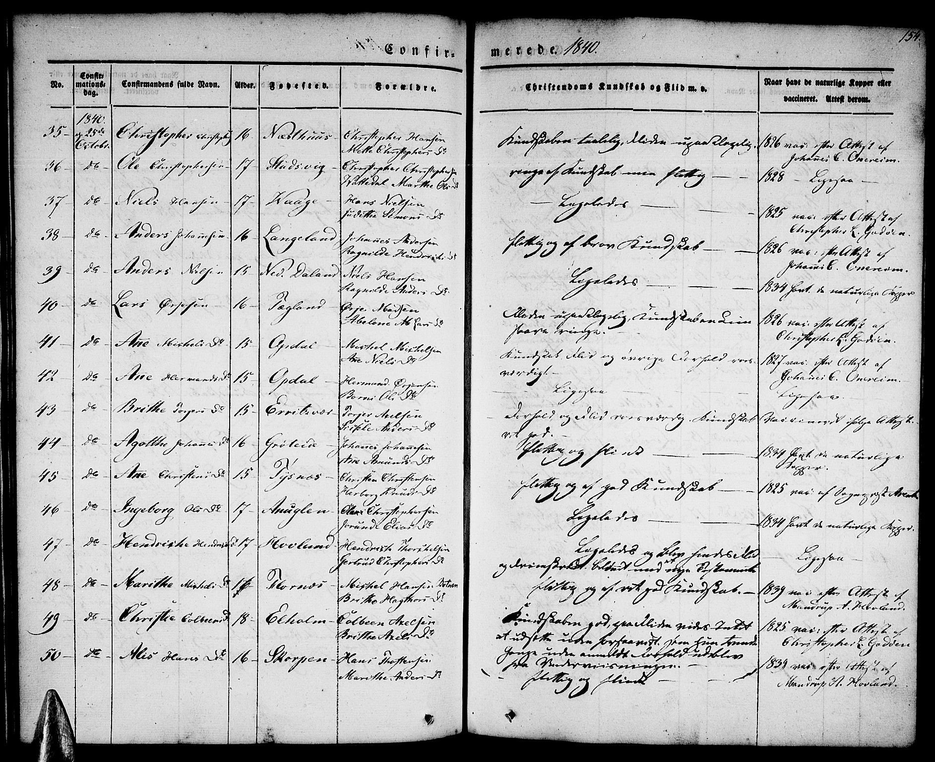 Tysnes sokneprestembete, AV/SAB-A-78601/H/Haa: Parish register (official) no. A 9, 1837-1848, p. 154