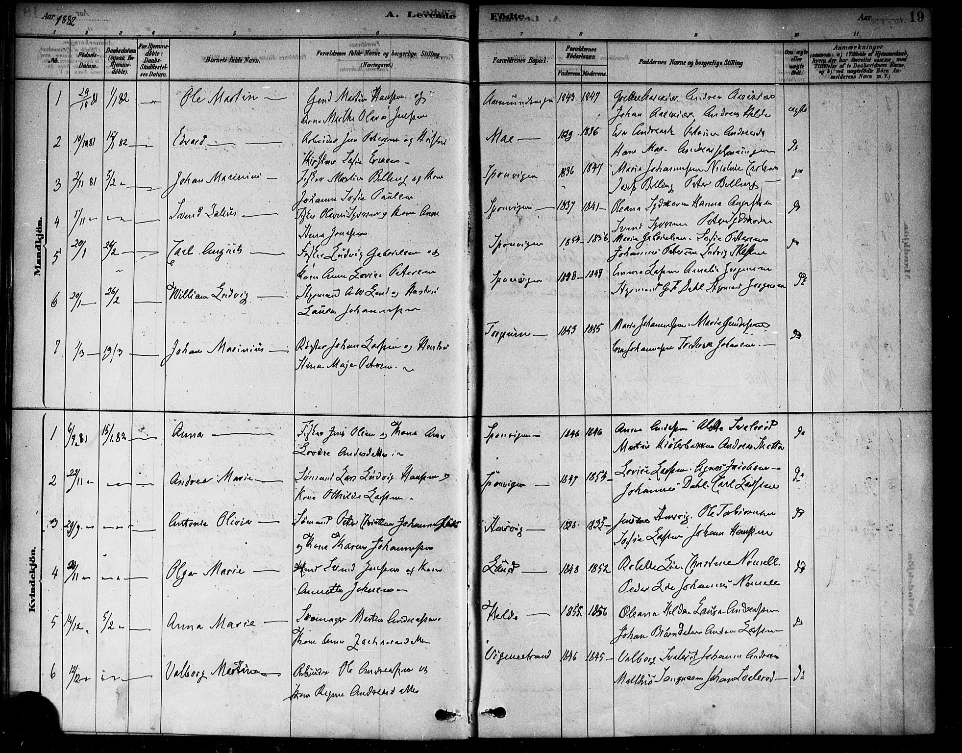 Berg prestekontor Kirkebøker, AV/SAO-A-10902/F/Fa/L0006: Parish register (official) no. I 6, 1878-1887, p. 19