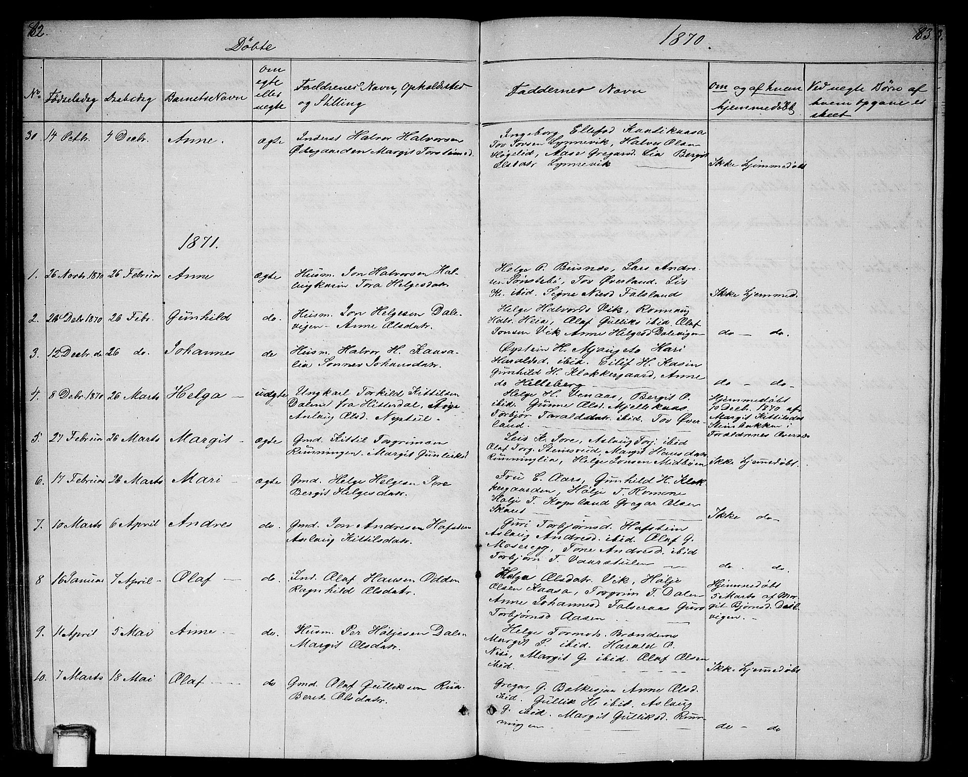 Gransherad kirkebøker, SAKO/A-267/G/Ga/L0002: Parish register (copy) no. I 2, 1854-1886, p. 82-83