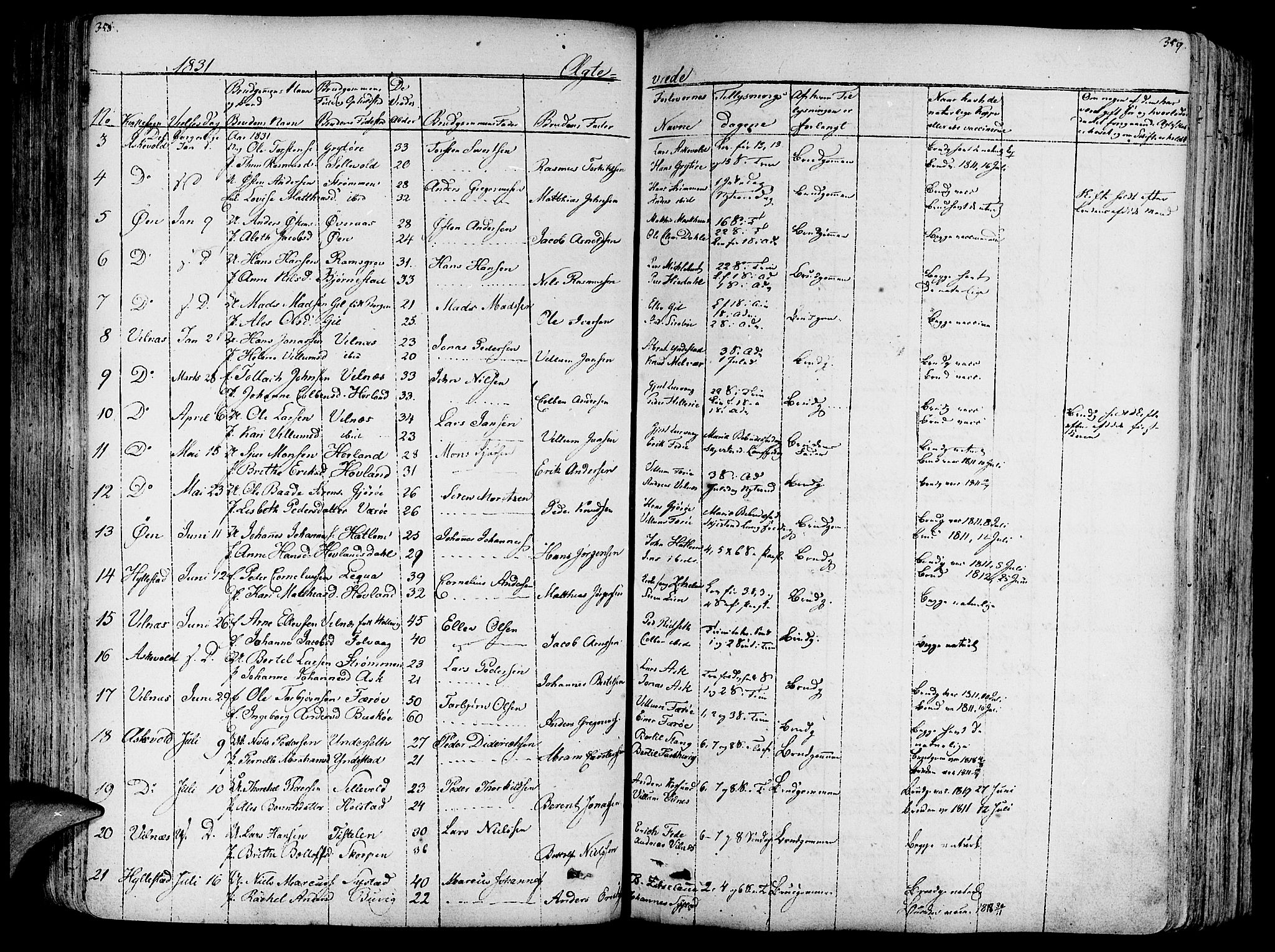 Askvoll sokneprestembete, SAB/A-79501/H/Haa/Haaa/L0010: Parish register (official) no. A 10, 1821-1844, p. 358-359