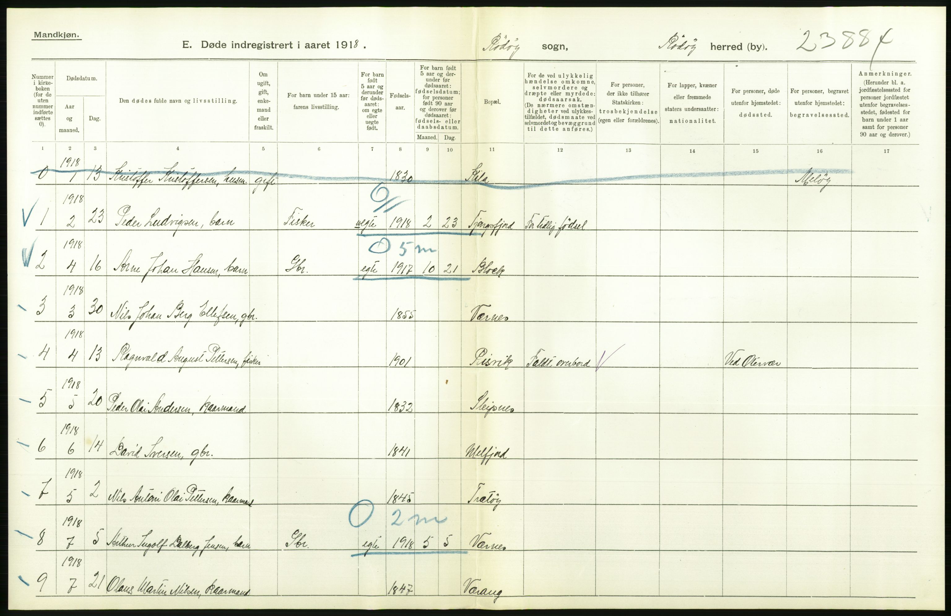 Statistisk sentralbyrå, Sosiodemografiske emner, Befolkning, AV/RA-S-2228/D/Df/Dfb/Dfbh/L0055: Nordland fylke: Døde. Bygder og byer., 1918, p. 164