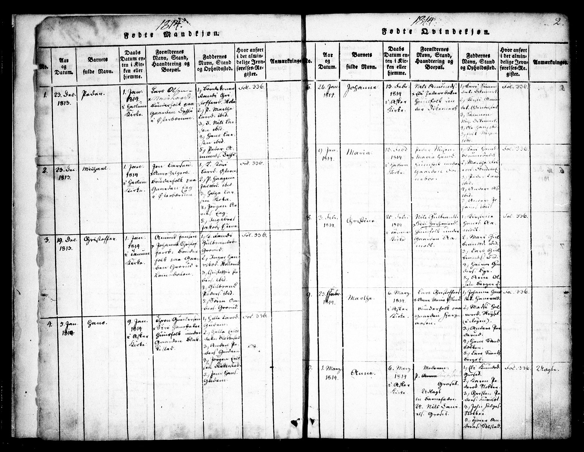 Asker prestekontor Kirkebøker, SAO/A-10256a/F/Fa/L0006: Parish register (official) no. I 6, 1814-1824, p. 2