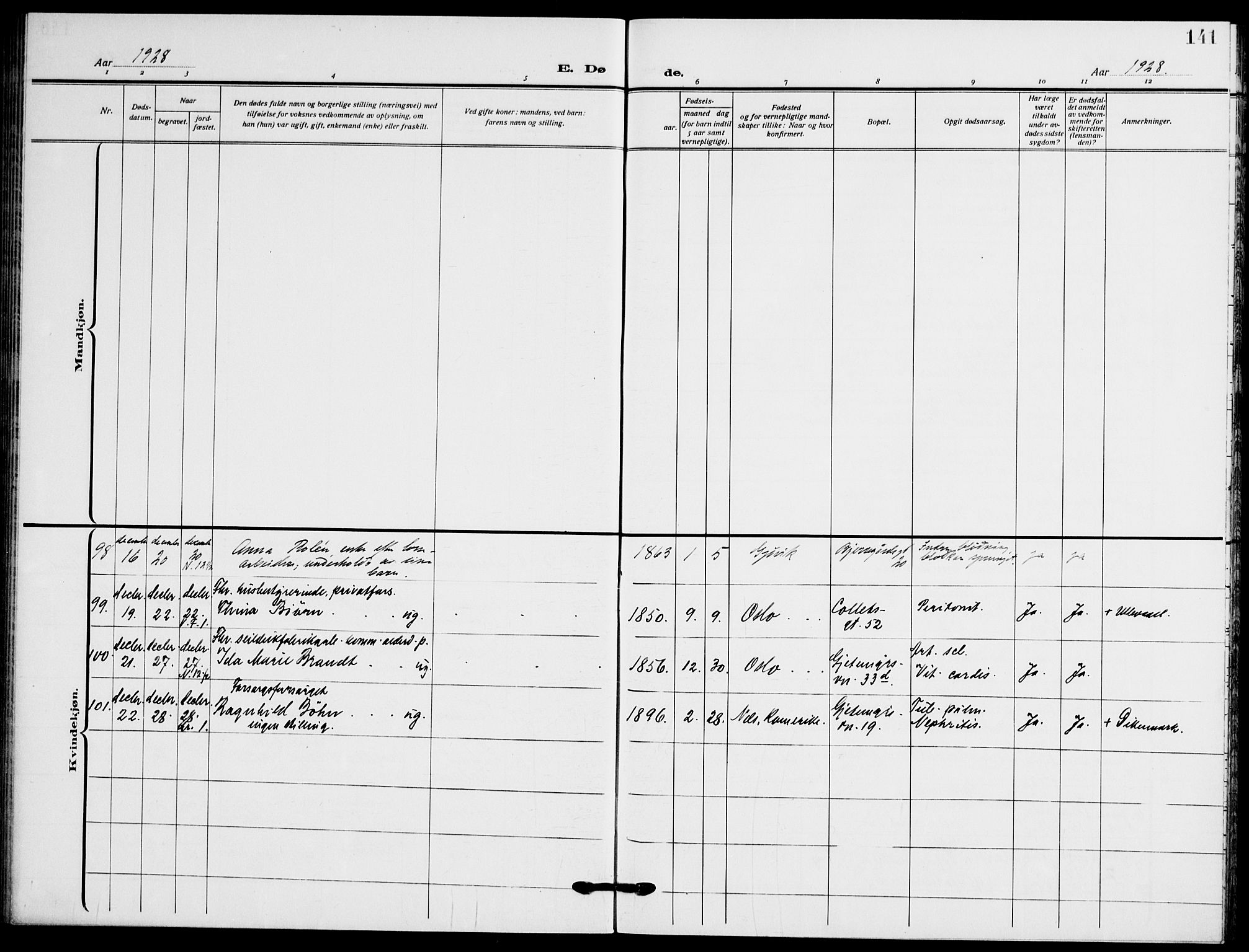 Gamle Aker prestekontor Kirkebøker, SAO/A-10617a/F/L0016: Parish register (official) no. 16, 1919-1931, p. 141