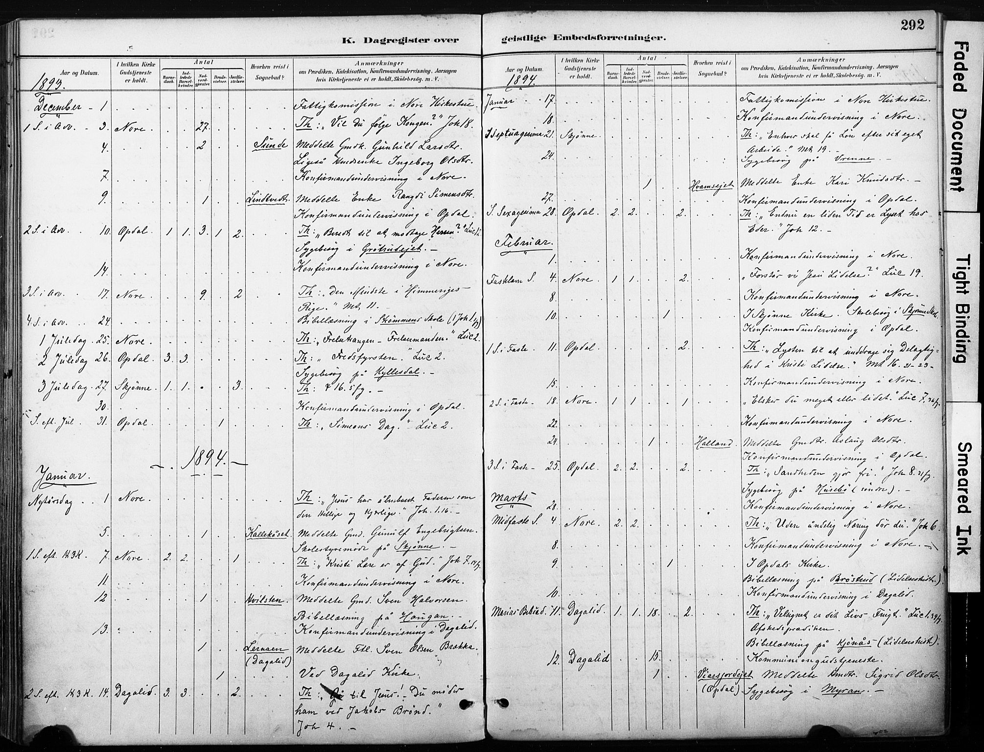 Nore kirkebøker, SAKO/A-238/F/Fb/L0002: Parish register (official) no. II 2, 1886-1906, p. 292