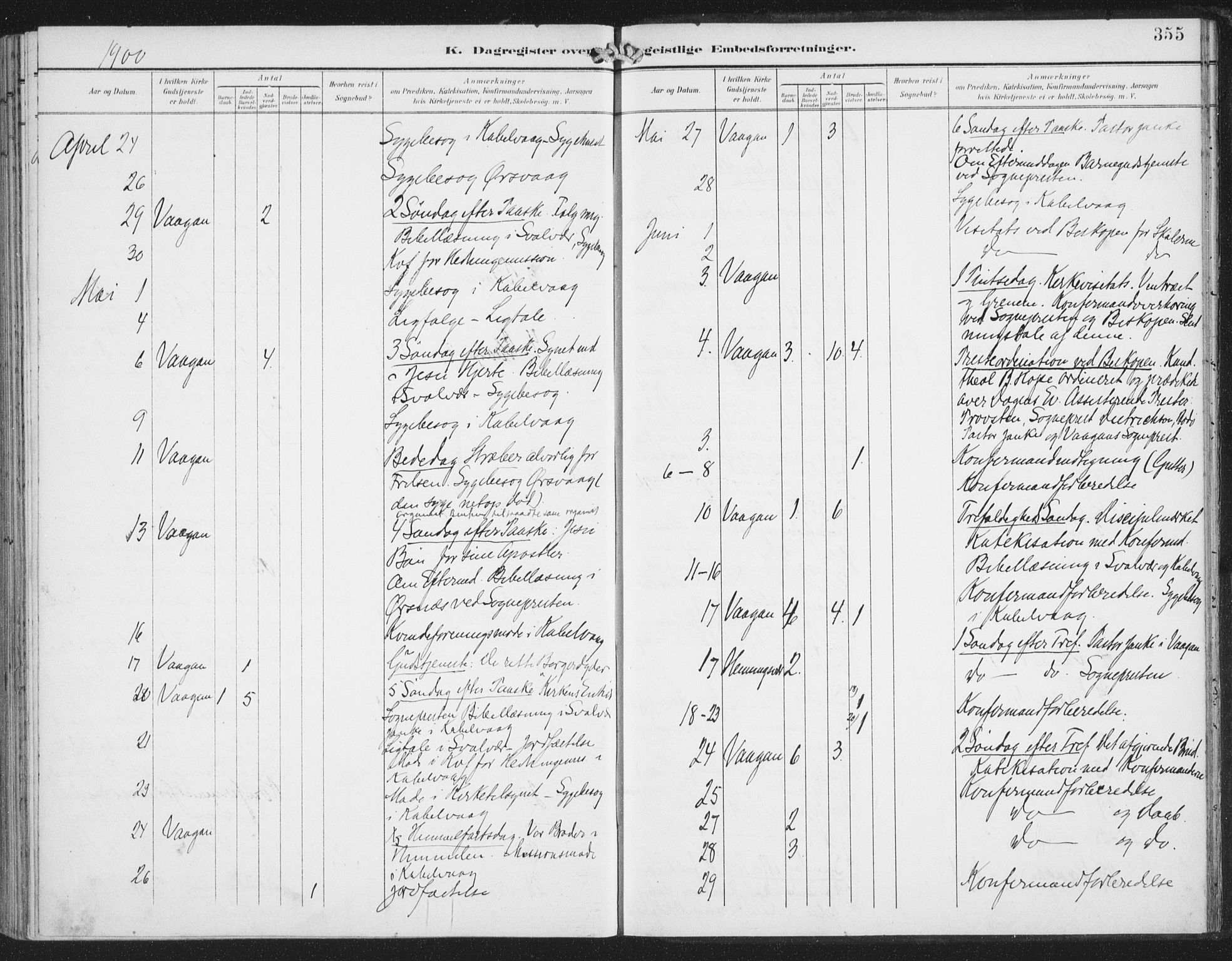 Ministerialprotokoller, klokkerbøker og fødselsregistre - Nordland, AV/SAT-A-1459/874/L1062: Parish register (official) no. 874A06, 1899-1907, p. 355