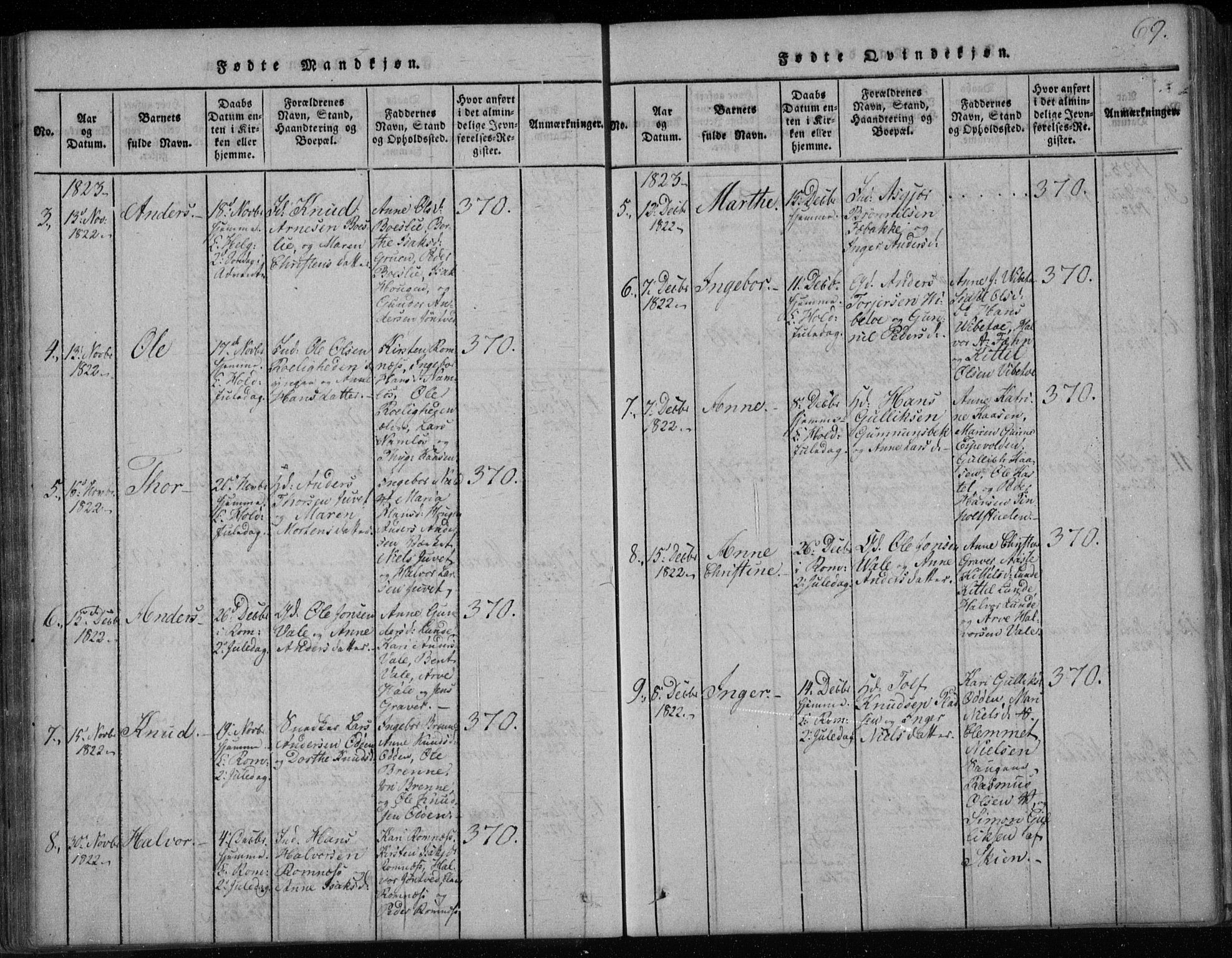 Holla kirkebøker, SAKO/A-272/F/Fa/L0003: Parish register (official) no. 3, 1815-1830, p. 69