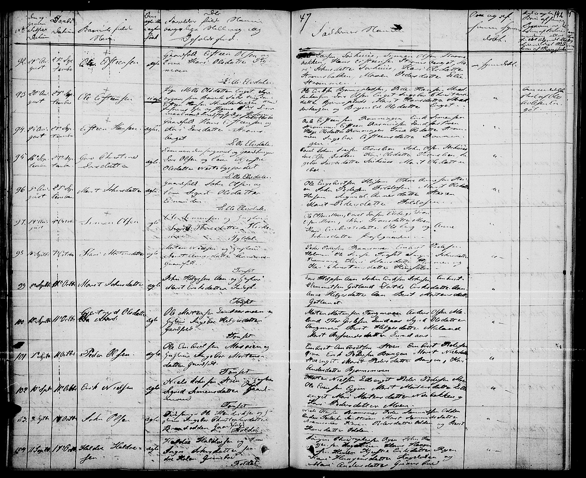Tynset prestekontor, SAH/PREST-058/H/Ha/Haa/L0019: Parish register (official) no. 19, 1829-1847, p. 142