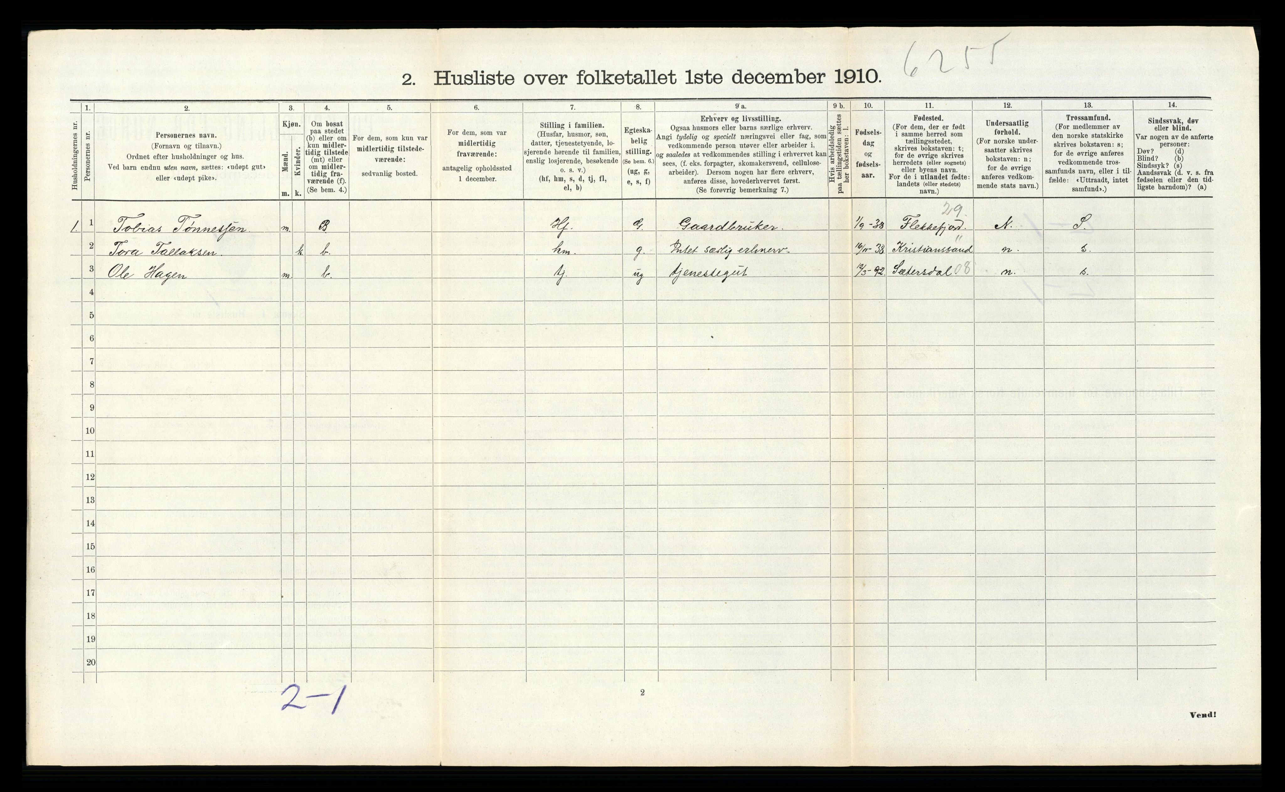 RA, 1910 census for Randesund, 1910, p. 121