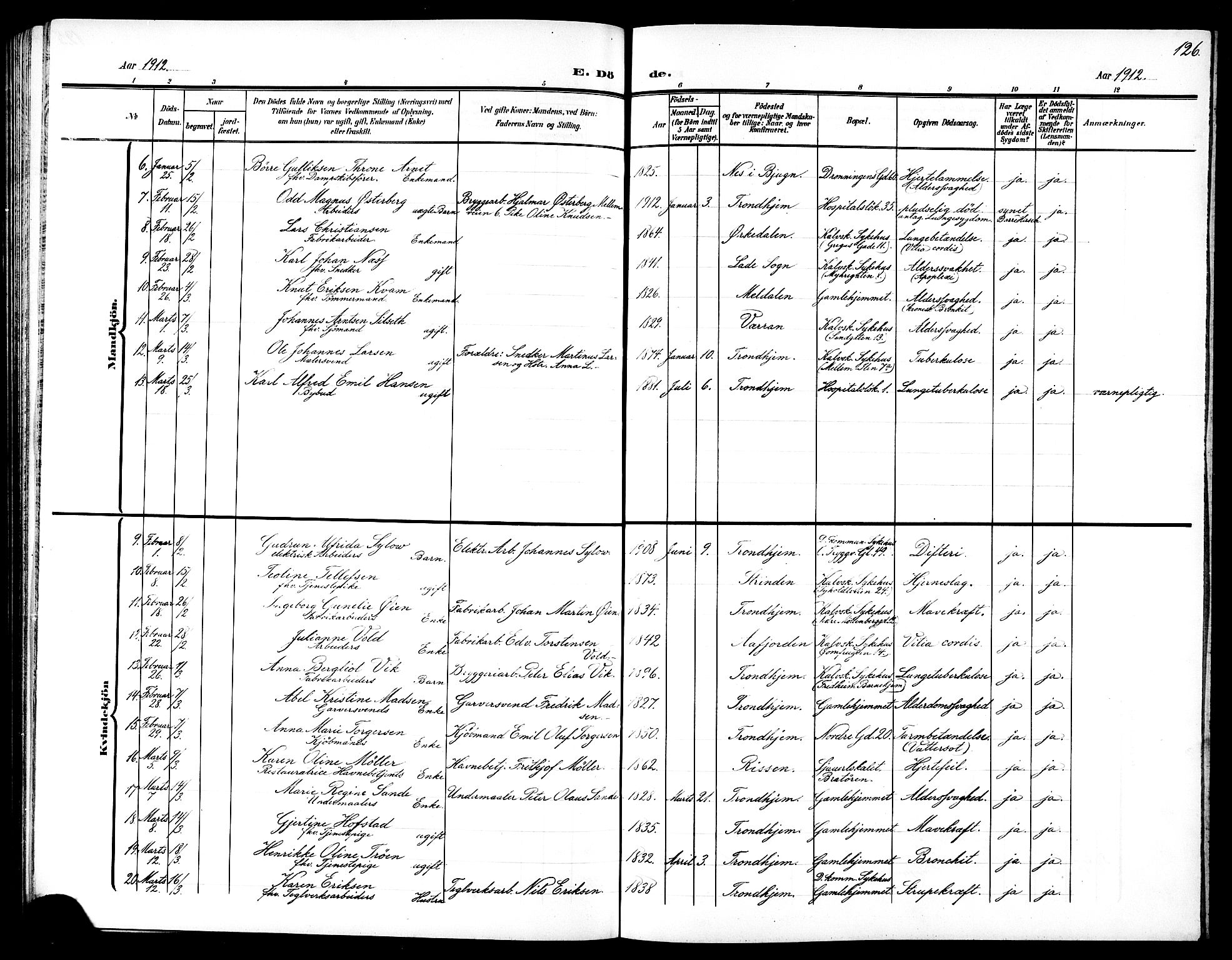 Ministerialprotokoller, klokkerbøker og fødselsregistre - Sør-Trøndelag, SAT/A-1456/602/L0146: Parish register (copy) no. 602C14, 1904-1914, p. 126