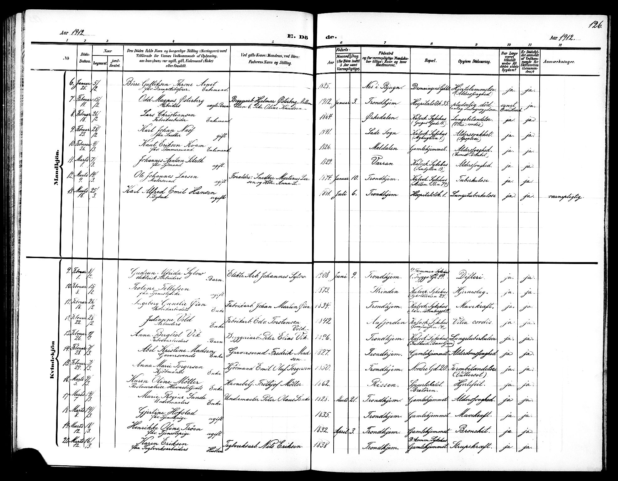 Ministerialprotokoller, klokkerbøker og fødselsregistre - Sør-Trøndelag, AV/SAT-A-1456/602/L0146: Parish register (copy) no. 602C14, 1904-1914, p. 126