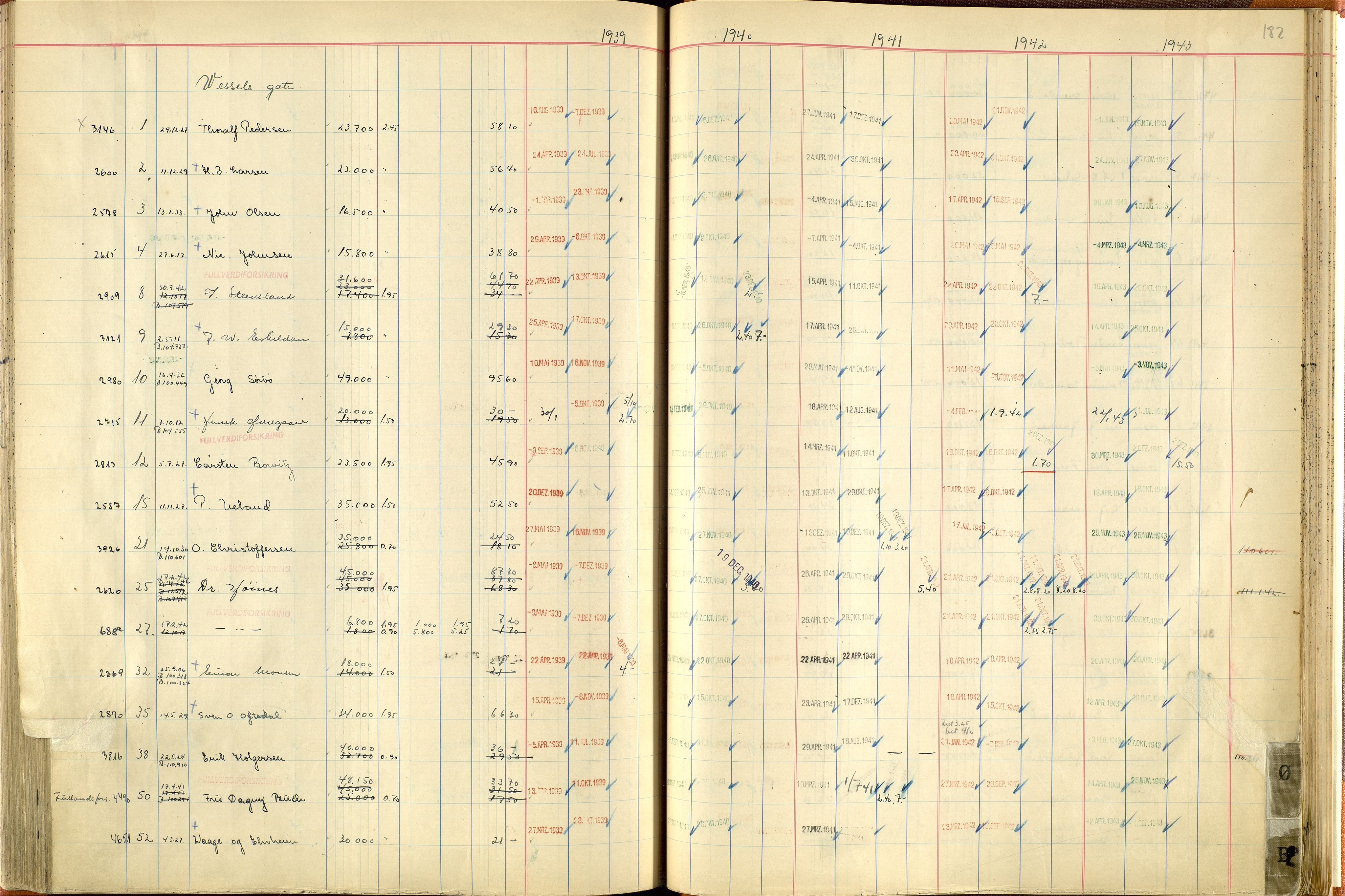 Norges Brannkasse Stavanger, SAST/A-102143/F/Fc/L0007: Brannkontingentprotokoll M-Ø, 1939-1943, p. 181b-182a