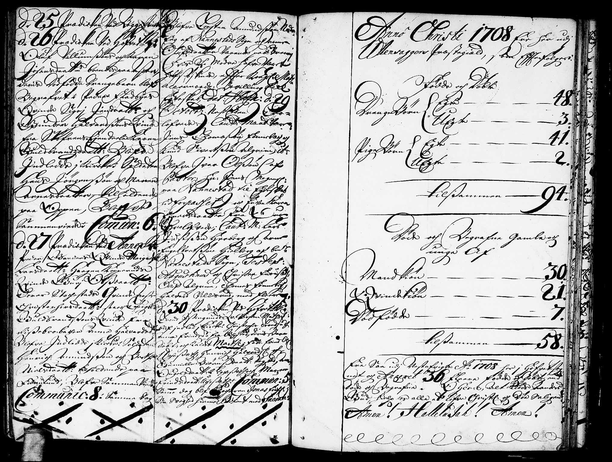 Ullensaker prestekontor Kirkebøker, SAO/A-10236a/F/Fa/L0002: Parish register (official) no. I 2, 1702-1710