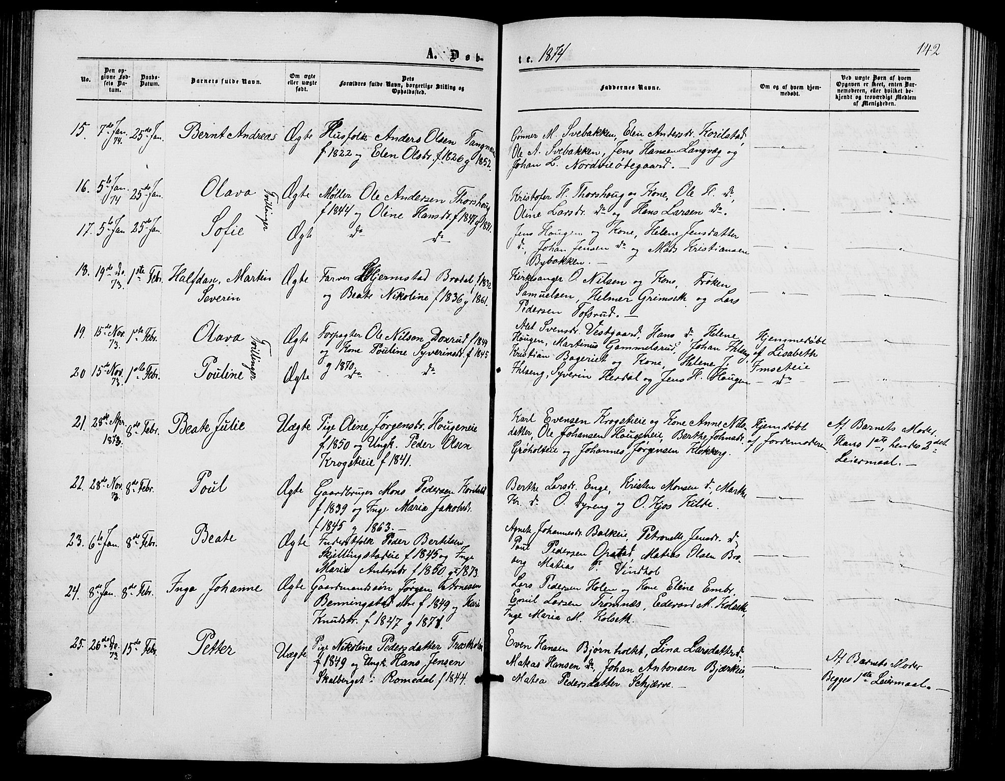 Løten prestekontor, AV/SAH-PREST-022/L/La/L0004: Parish register (copy) no. 4, 1863-1877, p. 142