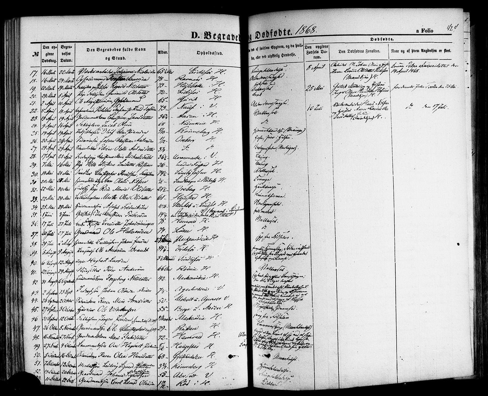 Hof kirkebøker, AV/SAKO-A-64/F/Fa/L0006: Parish register (official) no. I 6, 1851-1877, p. 424