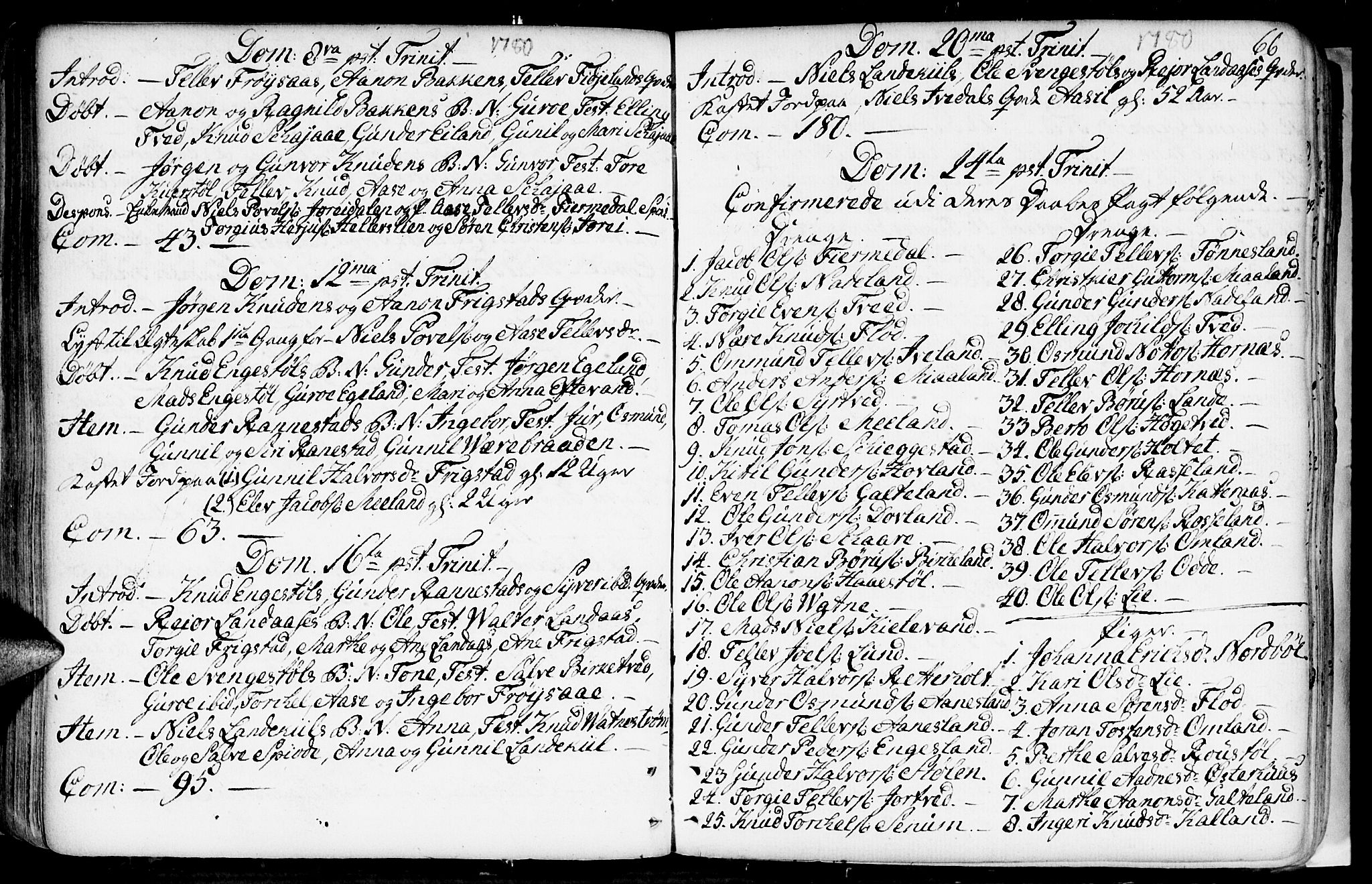 Evje sokneprestkontor, SAK/1111-0008/F/Fa/Fac/L0002: Parish register (official) no. A 2, 1765-1816, p. 66