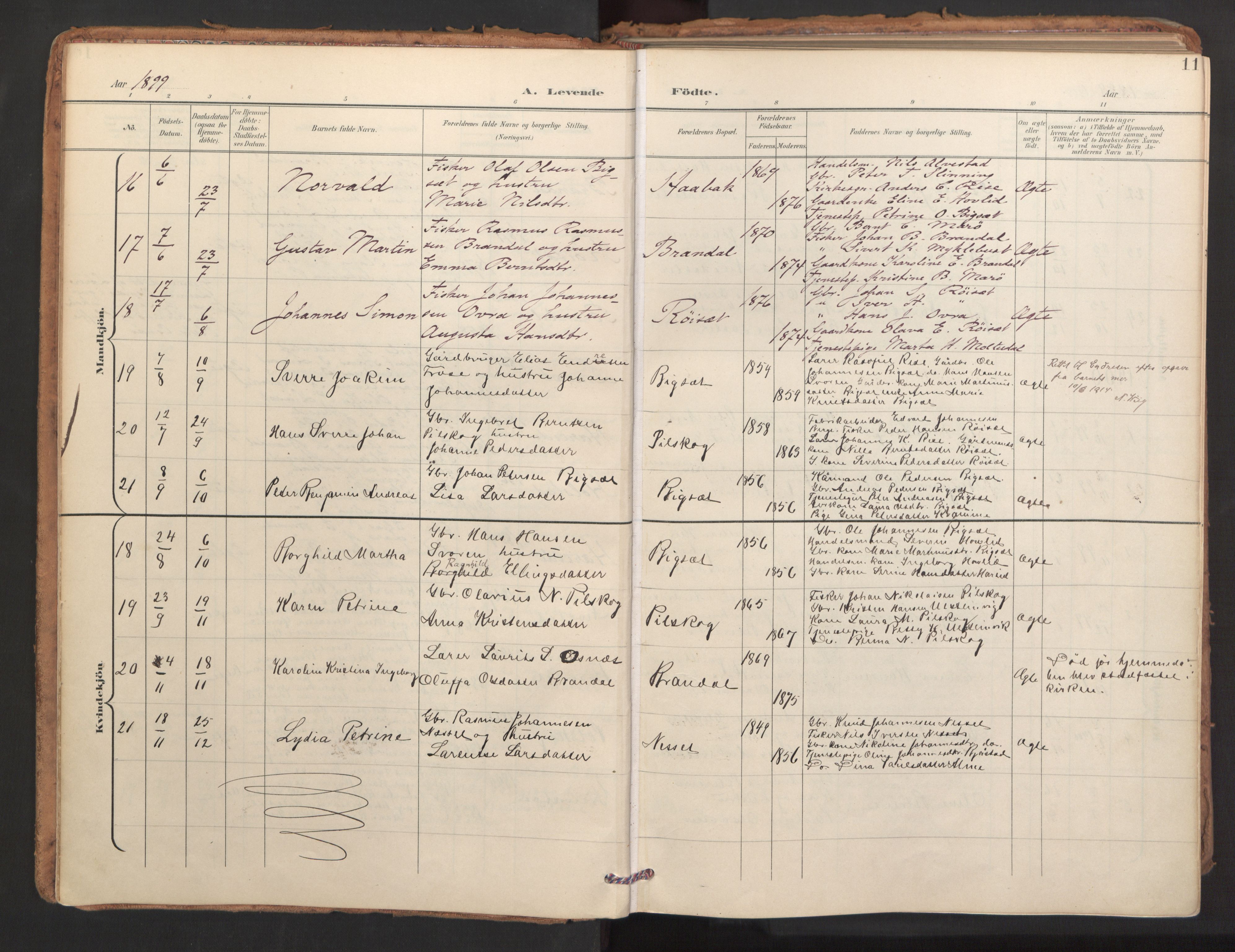 Ministerialprotokoller, klokkerbøker og fødselsregistre - Møre og Romsdal, AV/SAT-A-1454/510/L0123: Parish register (official) no. 510A03, 1898-1922, p. 11