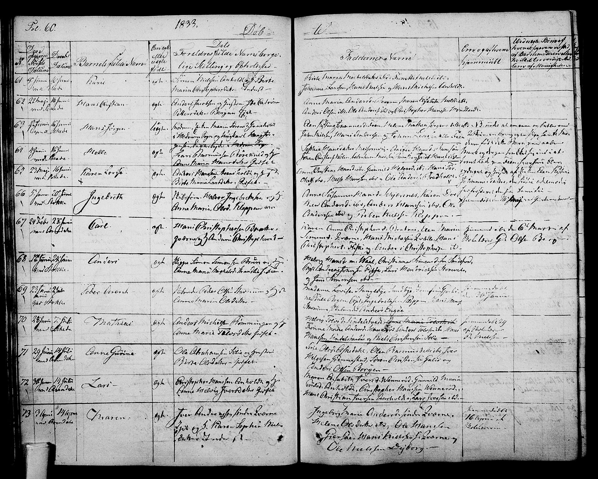 Stokke kirkebøker, AV/SAKO-A-320/F/Fa/L0006: Parish register (official) no. I 6, 1826-1843, p. 60