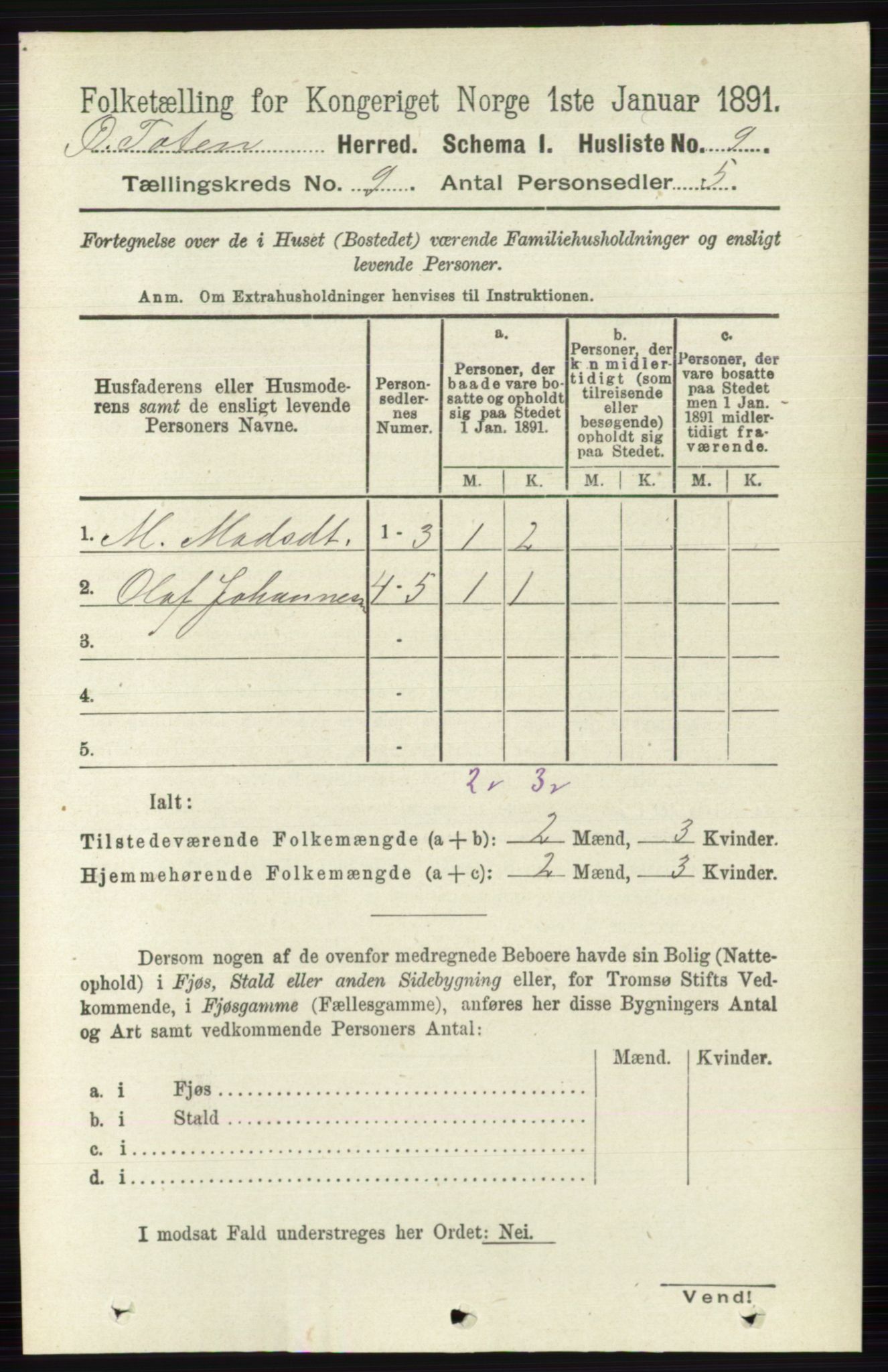 RA, 1891 census for 0528 Østre Toten, 1891, p. 5536