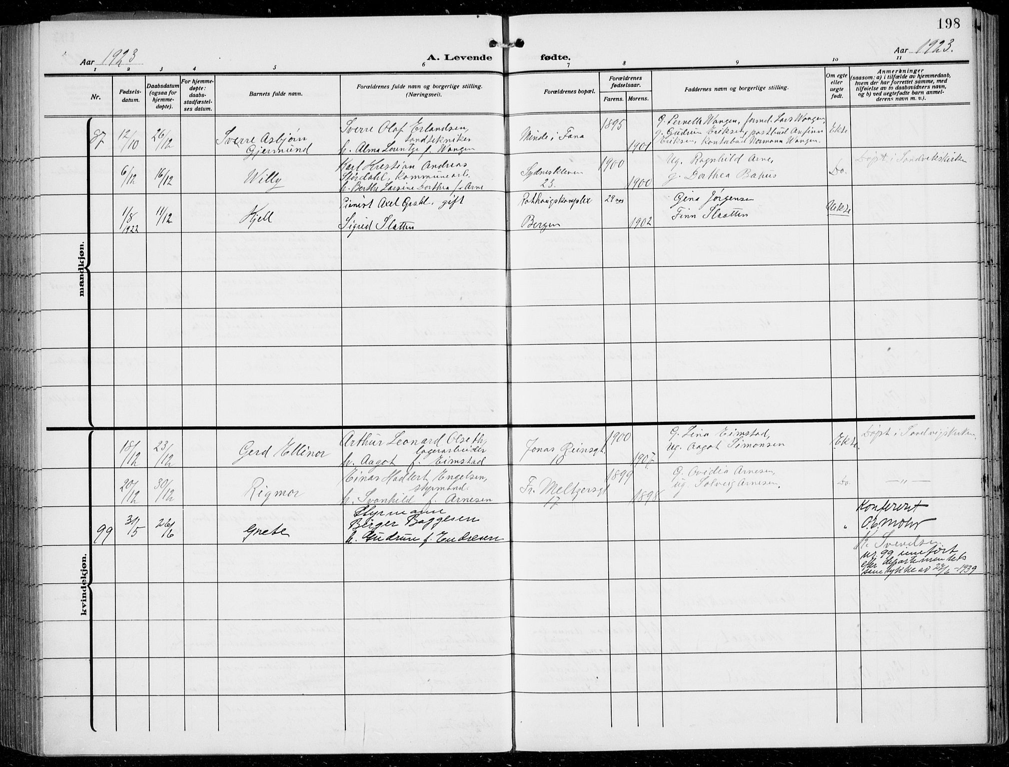 Johanneskirken sokneprestembete, AV/SAB-A-76001/H/Hab: Parish register (copy) no. A 3, 1913-1934, p. 198