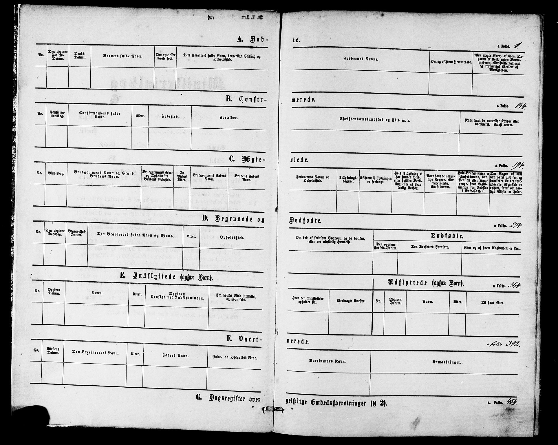 Ministerialprotokoller, klokkerbøker og fødselsregistre - Møre og Romsdal, AV/SAT-A-1454/528/L0399: Parish register (official) no. 528A10, 1864-1879