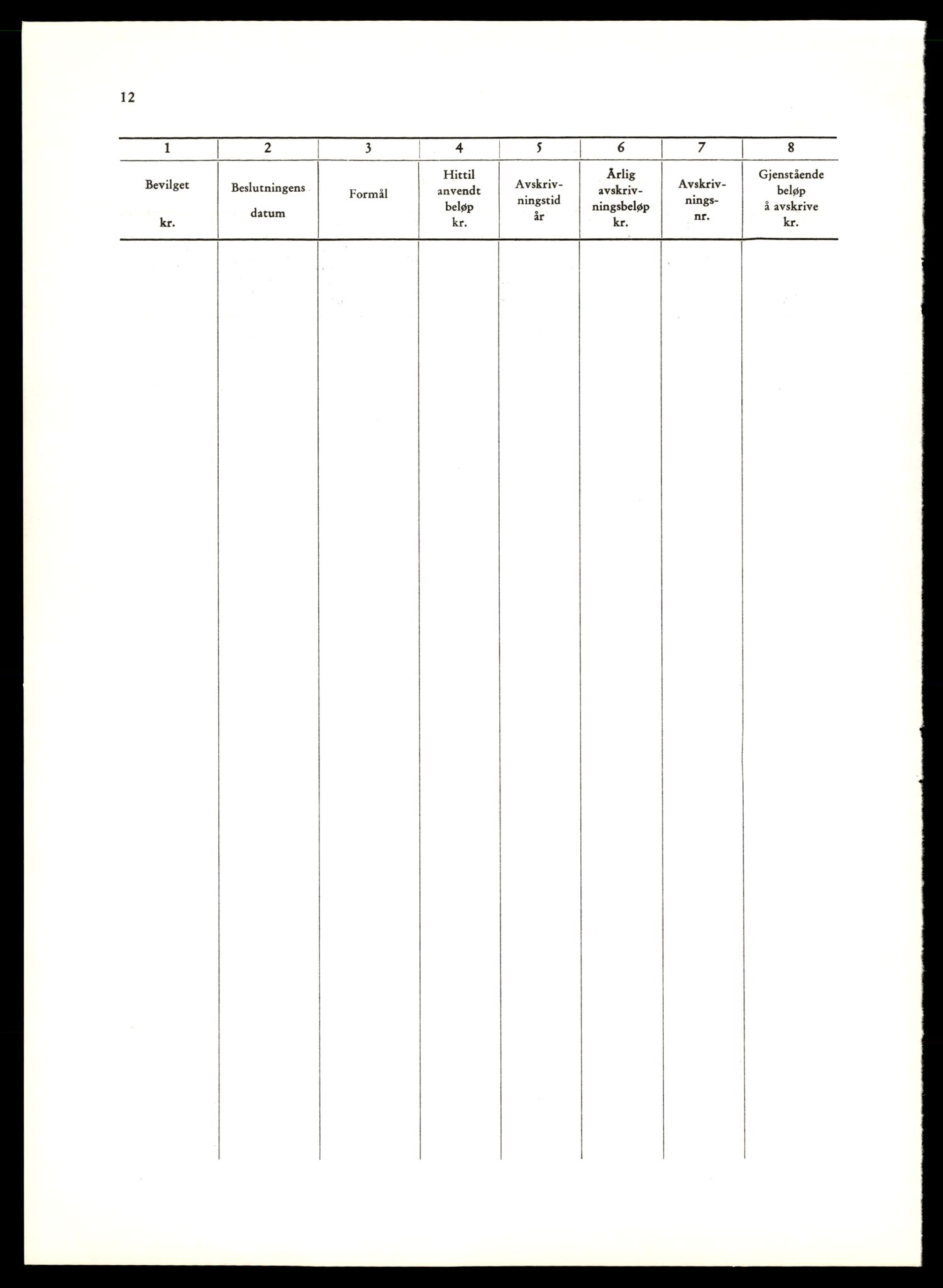 Norges statsbaner (NSB) - Trondheim distrikt, AV/SAT-A-6436/0002/Dd/L0817: --, 1953-1980, p. 504