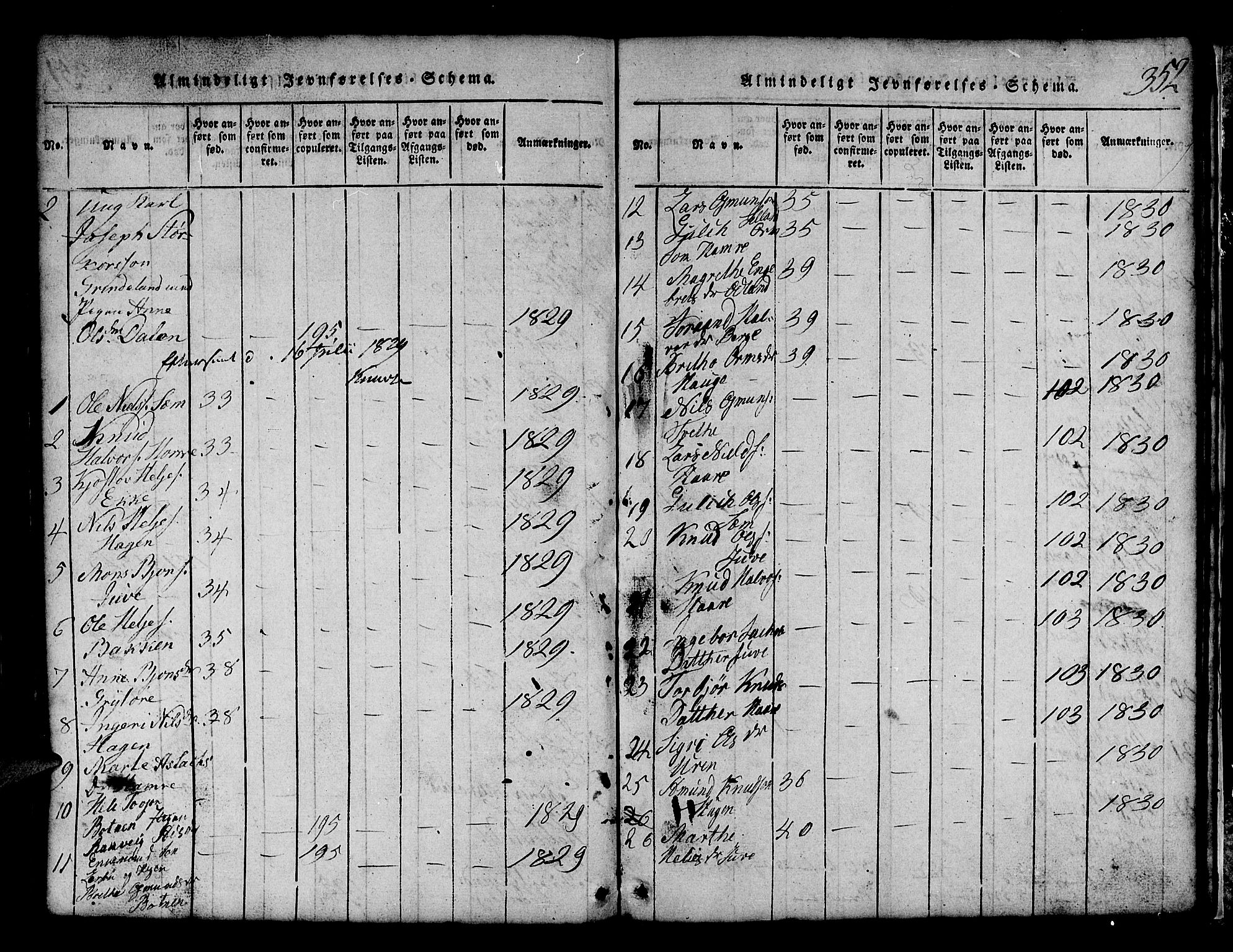 Røldal sokneprestembete, SAB/A-100247: Parish register (copy) no. A 1, 1817-1860, p. 352