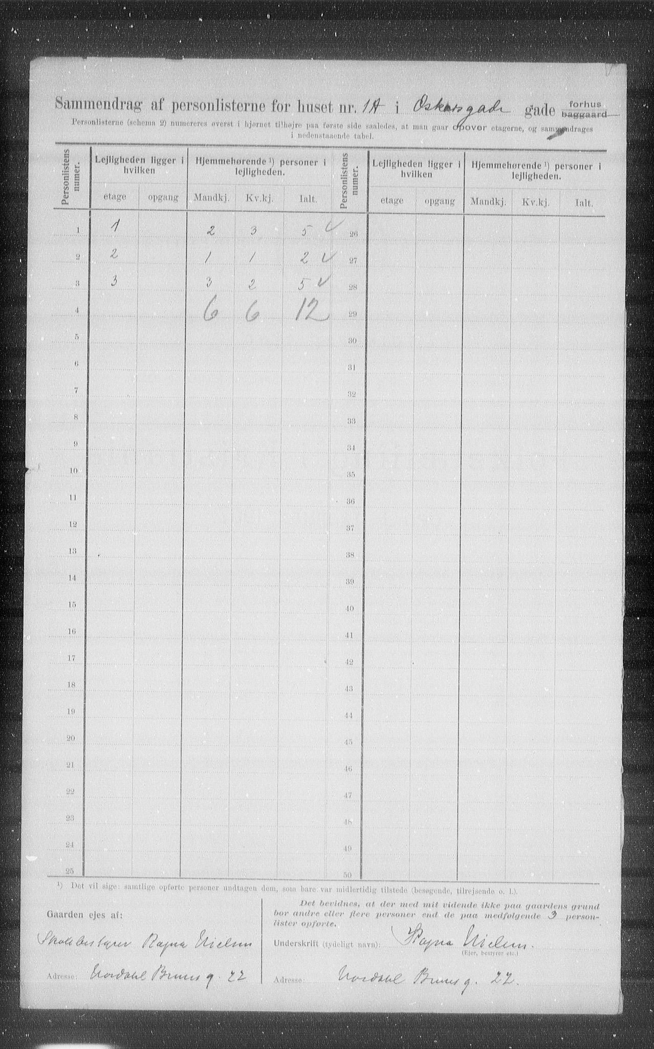 OBA, Municipal Census 1907 for Kristiania, 1907, p. 38918