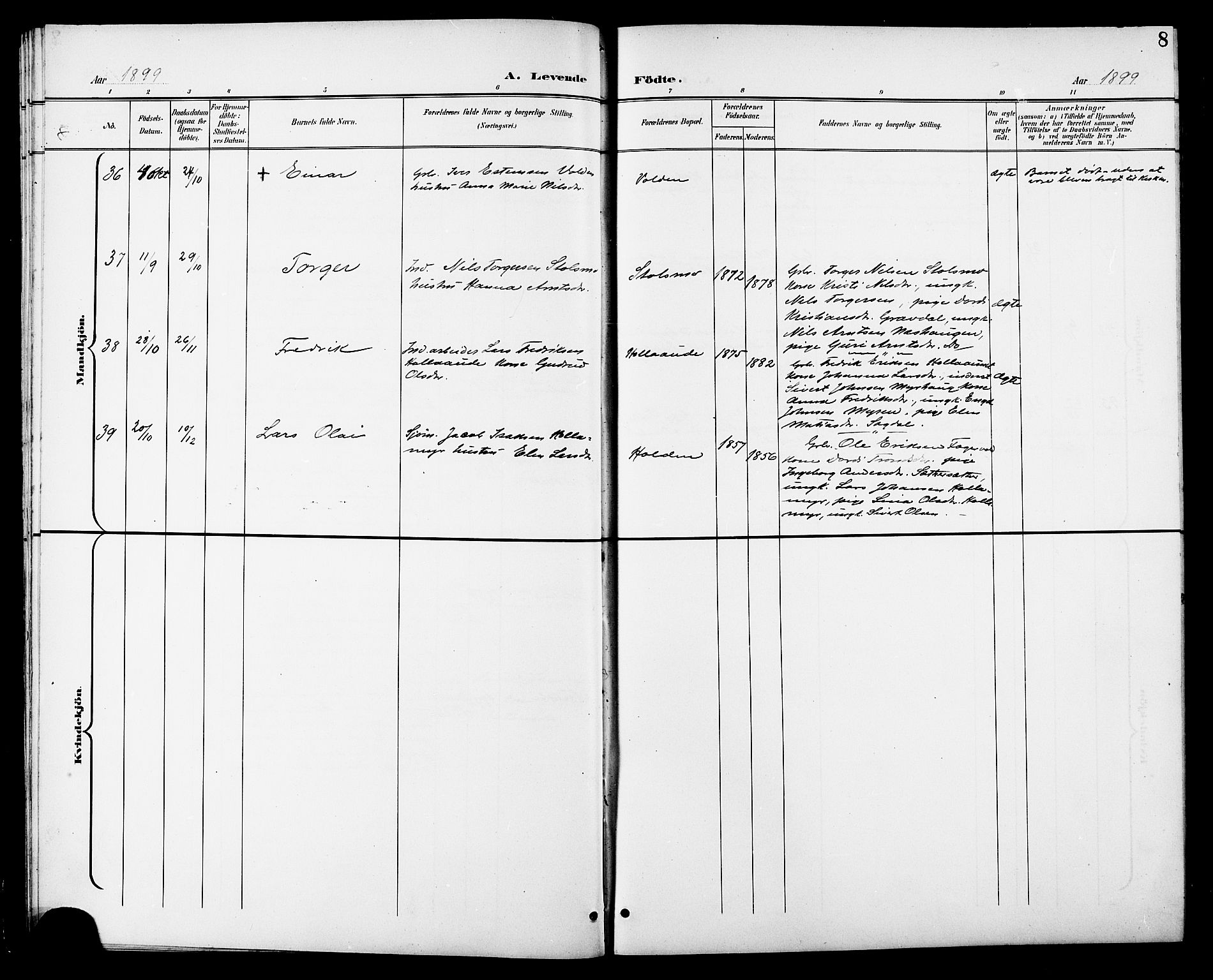 Ministerialprotokoller, klokkerbøker og fødselsregistre - Sør-Trøndelag, AV/SAT-A-1456/630/L0505: Parish register (copy) no. 630C03, 1899-1914, p. 8