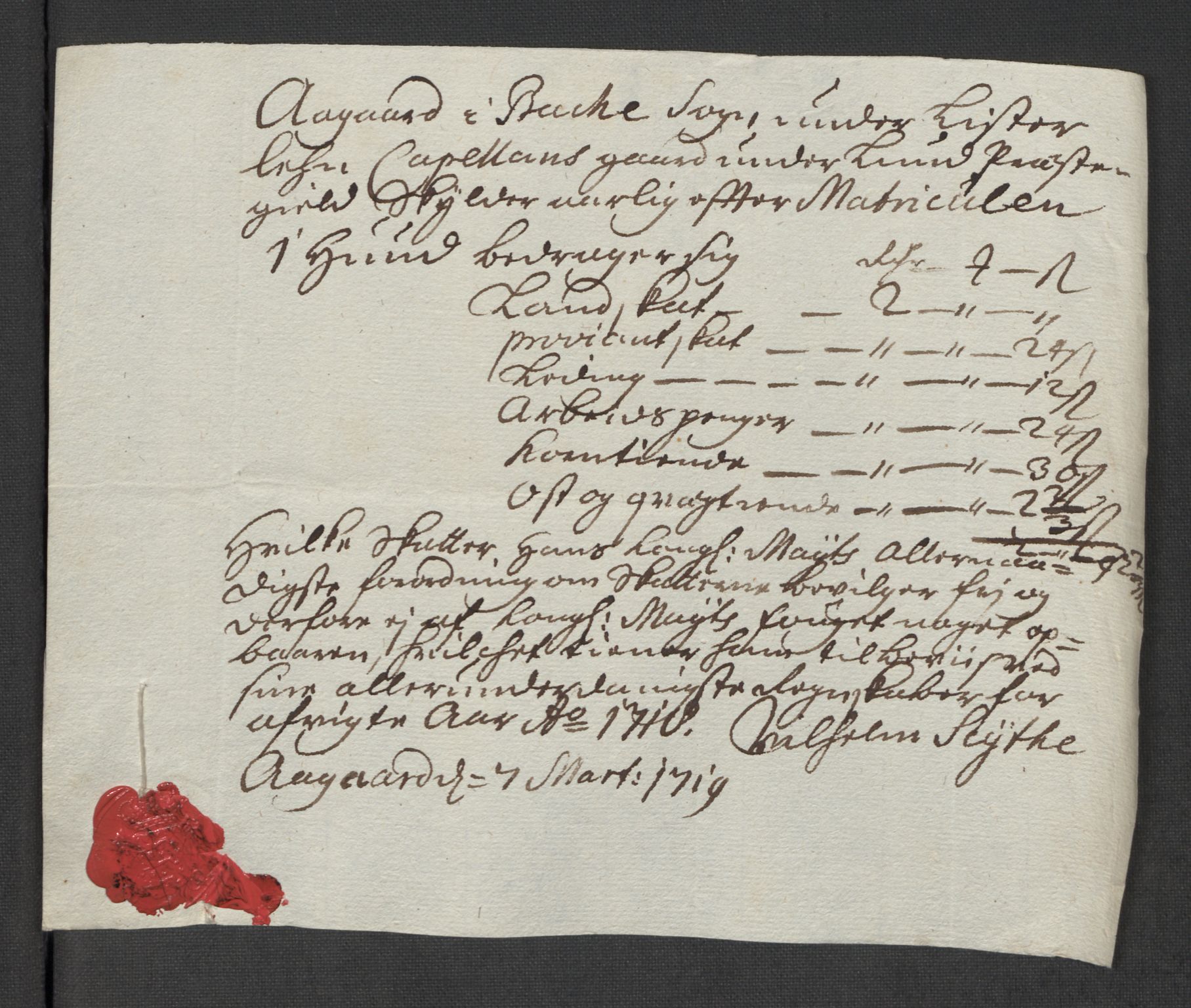 Rentekammeret inntil 1814, Reviderte regnskaper, Fogderegnskap, AV/RA-EA-4092/R43/L2563: Fogderegnskap Lista og Mandal, 1718, p. 340