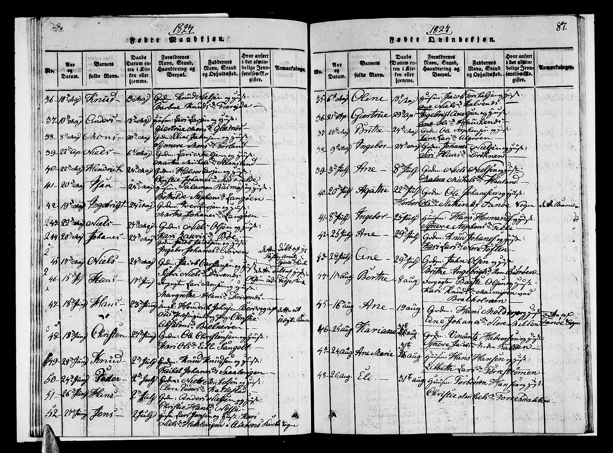 Sund sokneprestembete, SAB/A-99930: Parish register (copy) no. A 1, 1816-1827, p. 87