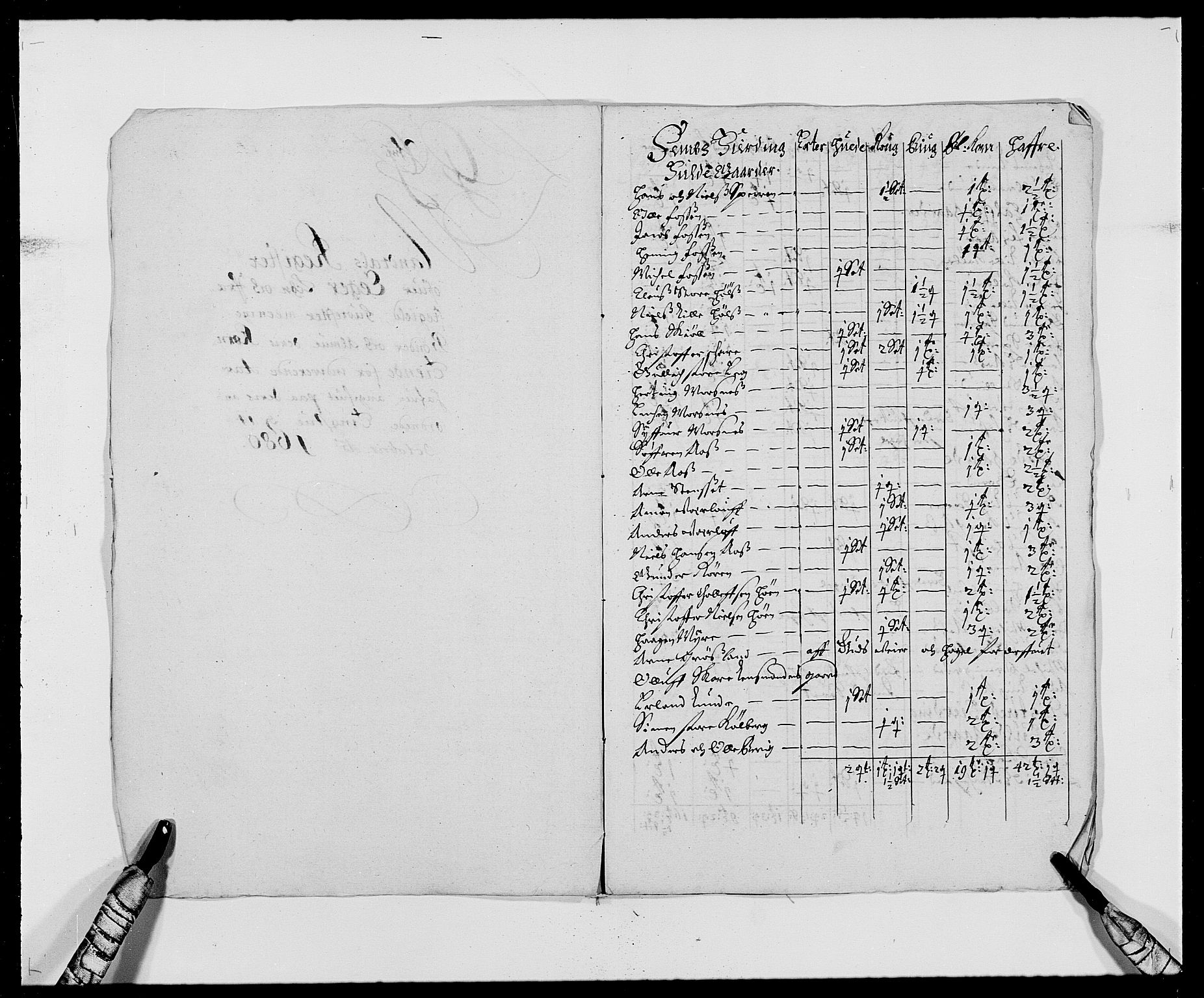 Rentekammeret inntil 1814, Reviderte regnskaper, Fogderegnskap, RA/EA-4092/R26/L1684: Fogderegnskap Eiker, 1679-1686, p. 106