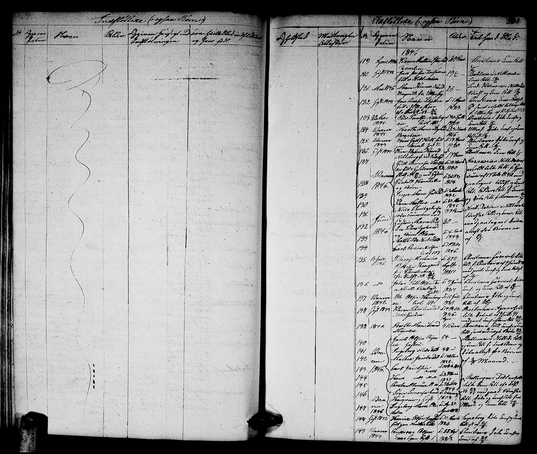 Skedsmo prestekontor Kirkebøker, AV/SAO-A-10033a/G/Ga/L0001: Parish register (copy) no. I 1, 1830-1854, p. 335