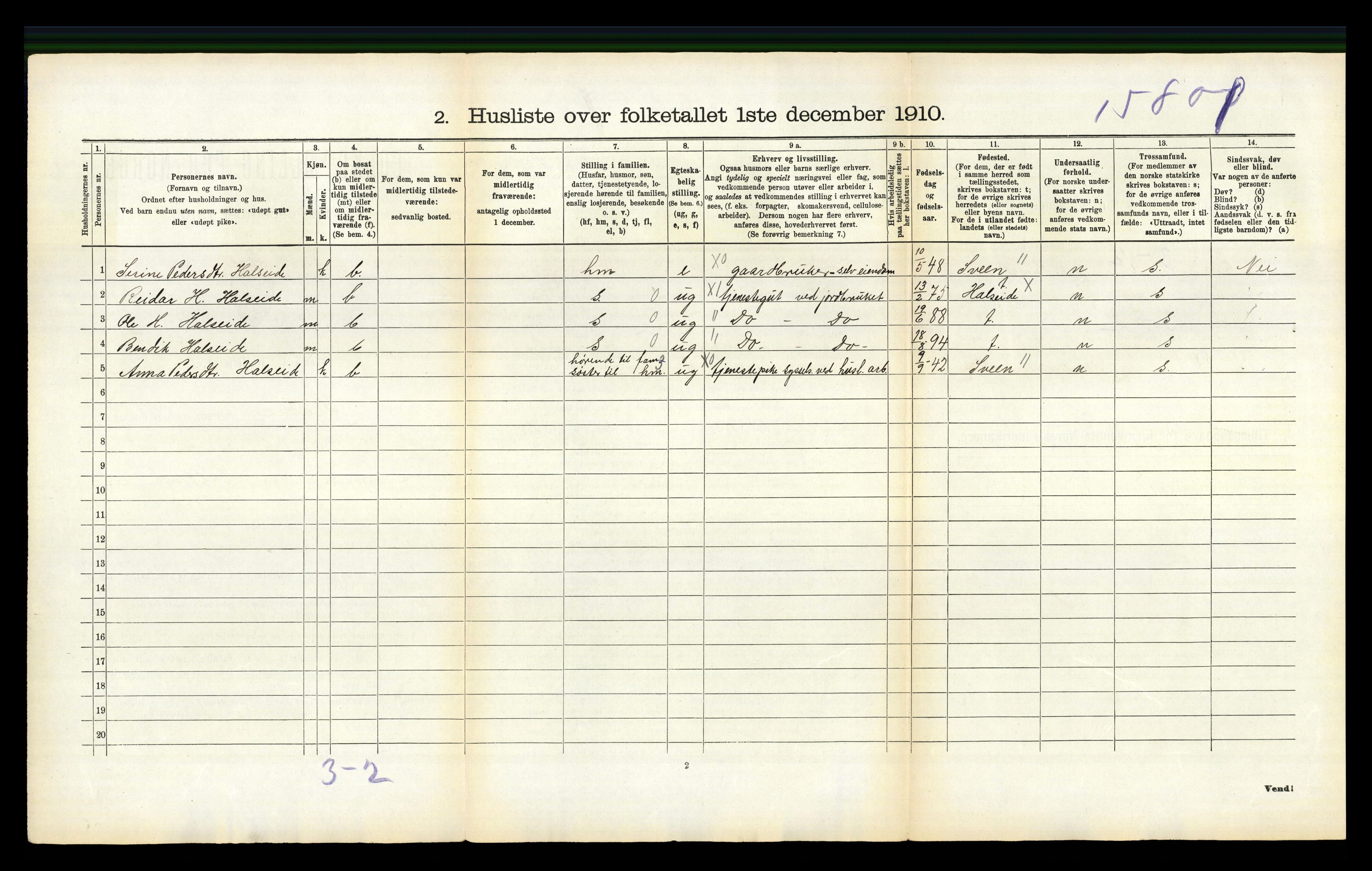 RA, 1910 census for Skåre, 1910, p. 77