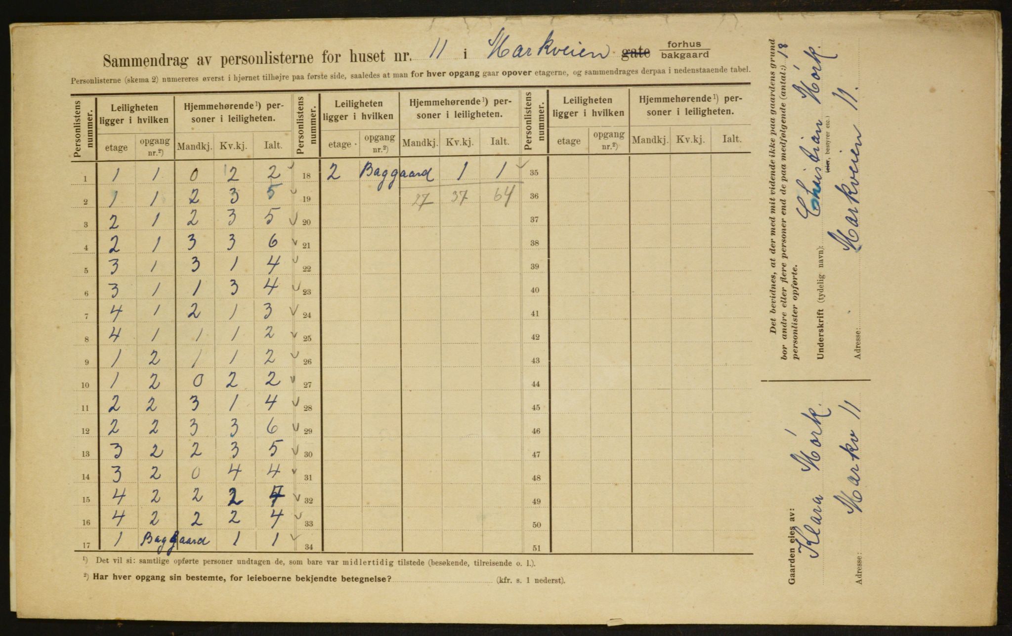 OBA, Municipal Census 1910 for Kristiania, 1910, p. 61146