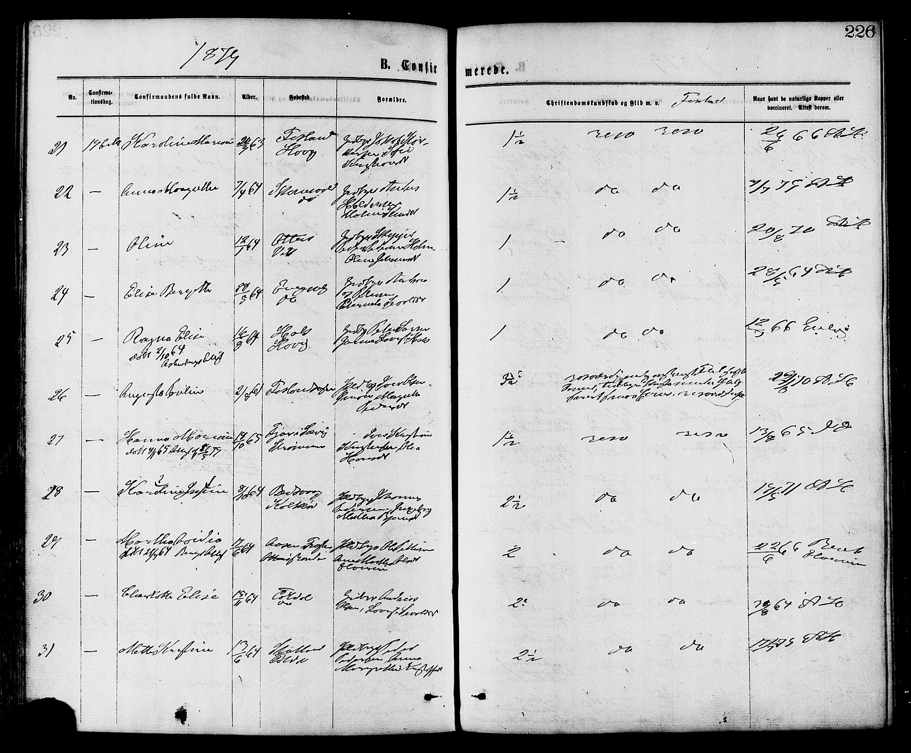 Ministerialprotokoller, klokkerbøker og fødselsregistre - Nord-Trøndelag, AV/SAT-A-1458/773/L0616: Parish register (official) no. 773A07, 1870-1887, p. 226