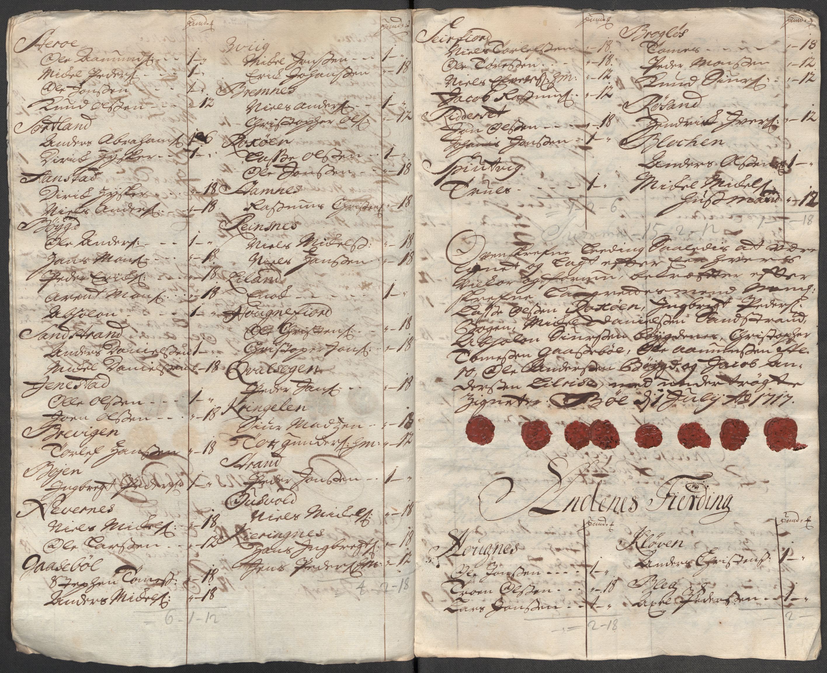 Rentekammeret inntil 1814, Reviderte regnskaper, Fogderegnskap, AV/RA-EA-4092/R67/L4683: Fogderegnskap Vesterålen, Andenes og Lofoten, 1717, p. 150