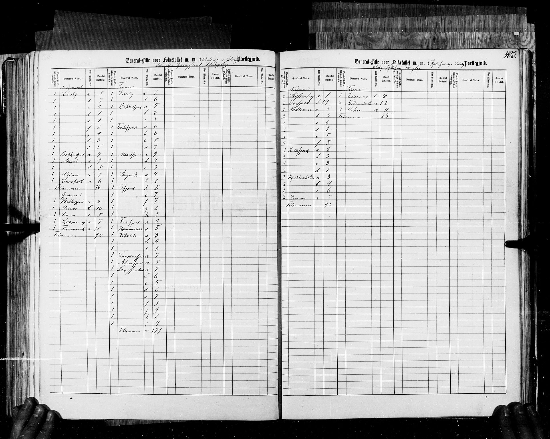 RA, Census 1855, vol. 6B: Nordland amt og Finnmarken amt, 1855, p. 403