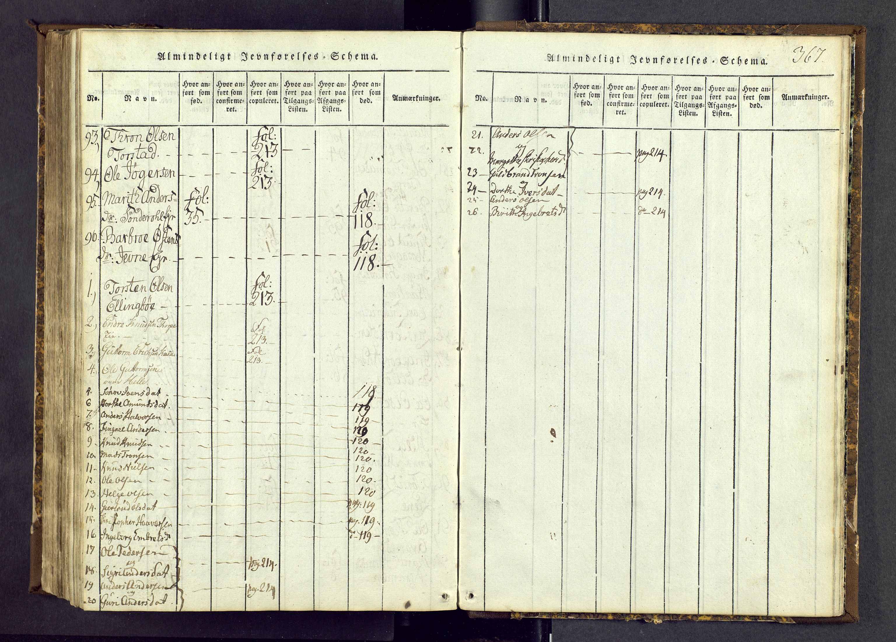 Vang prestekontor, Valdres, SAH/PREST-140/H/Ha/L0004: Parish register (official) no. 4, 1814-1831, p. 367