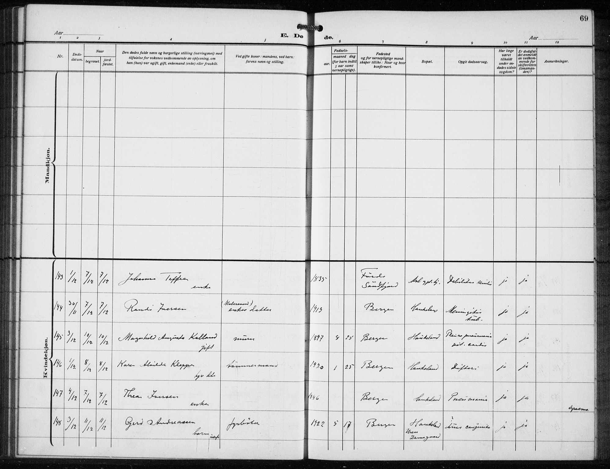 Bergen kommunale pleiehjem - stiftelsespresten, AV/SAB-A-100281: Parish register (official) no. A 7, 1921-1932, p. 69