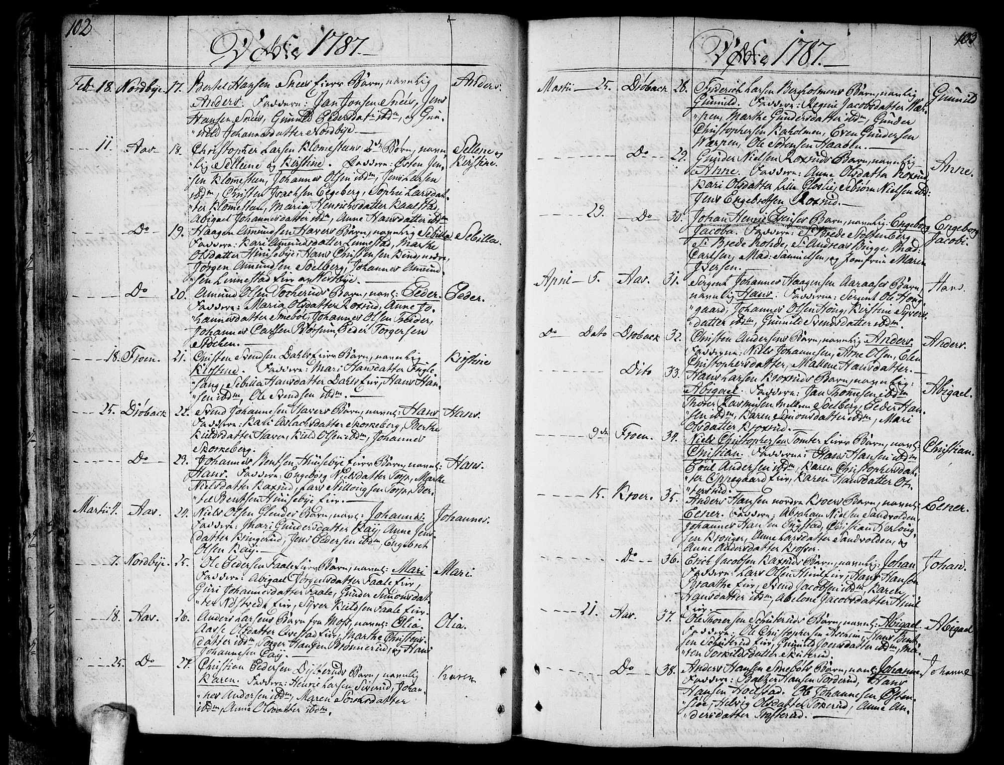 Ås prestekontor Kirkebøker, SAO/A-10894/F/Fa/L0002: Parish register (official) no. I 2, 1778-1813, p. 102-103