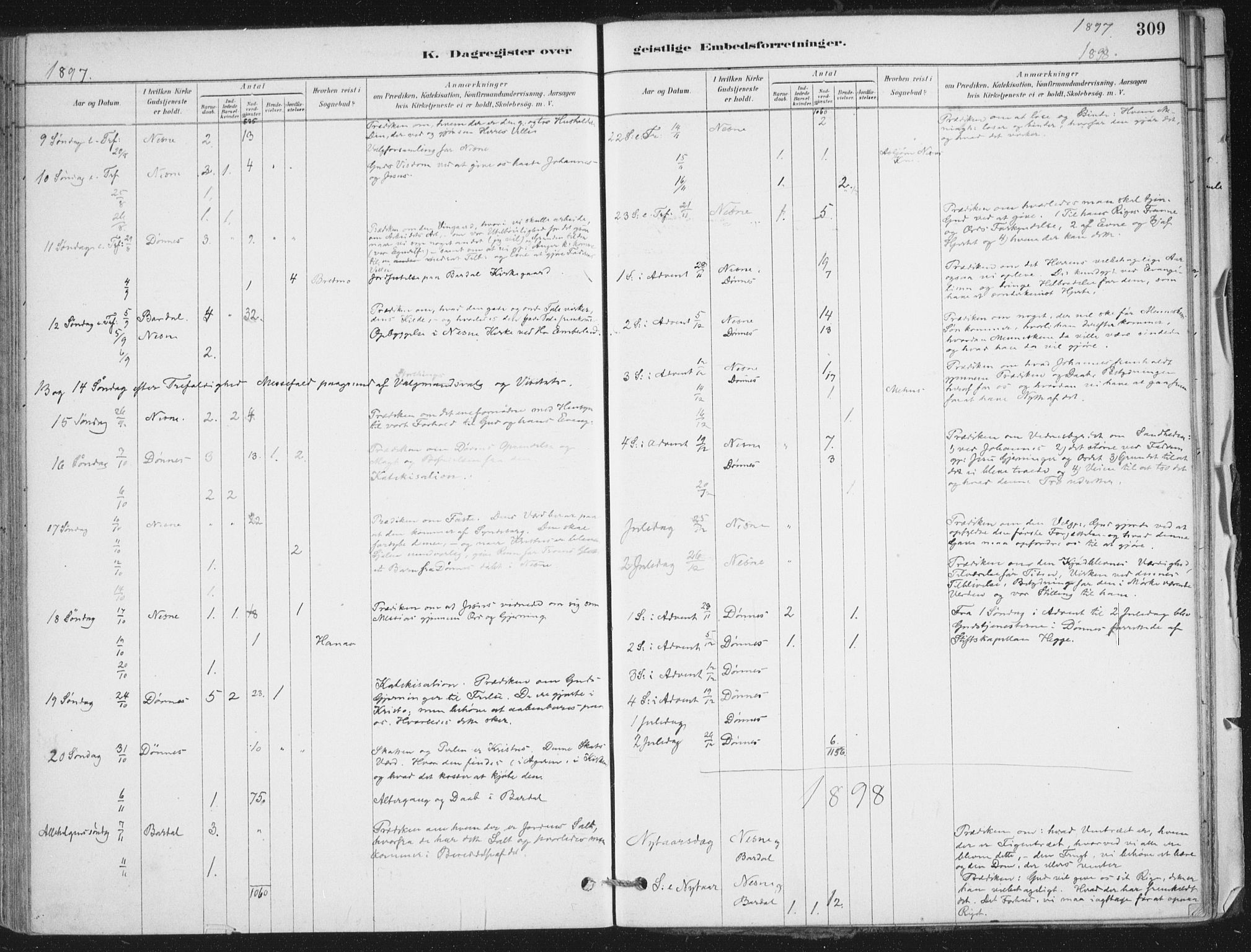 Ministerialprotokoller, klokkerbøker og fødselsregistre - Nordland, AV/SAT-A-1459/838/L0553: Parish register (official) no. 838A11, 1880-1910, p. 309