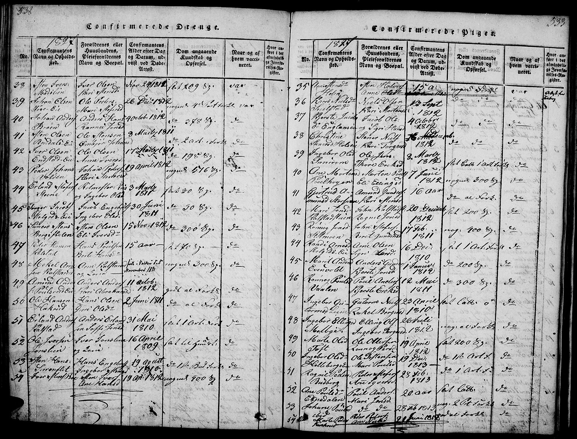 Gausdal prestekontor, SAH/PREST-090/H/Ha/Haa/L0005: Parish register (official) no. 5, 1817-1829, p. 532-533