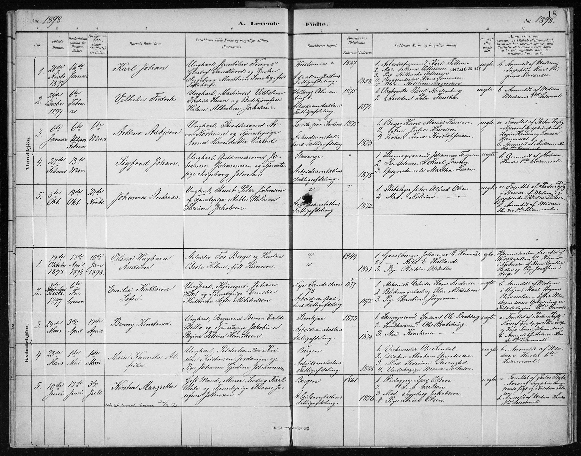Bergen kommunale pleiehjem - stiftelsespresten, SAB/A-100281: Parish register (official) no. A 2, 1887-1939, p. 18