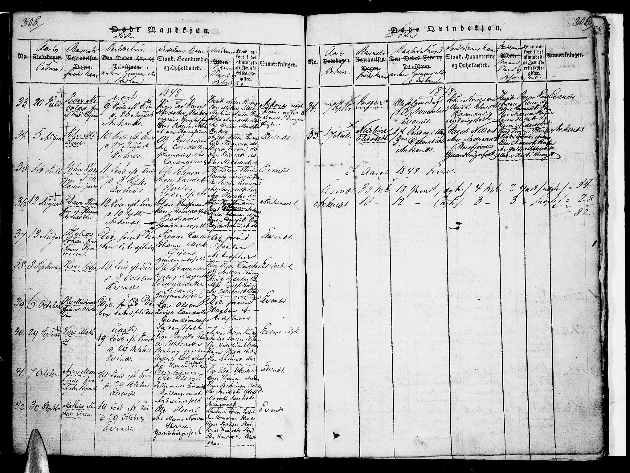 Ministerialprotokoller, klokkerbøker og fødselsregistre - Nordland, AV/SAT-A-1459/863/L0894: Parish register (official) no. 863A06, 1821-1851, p. 305-306