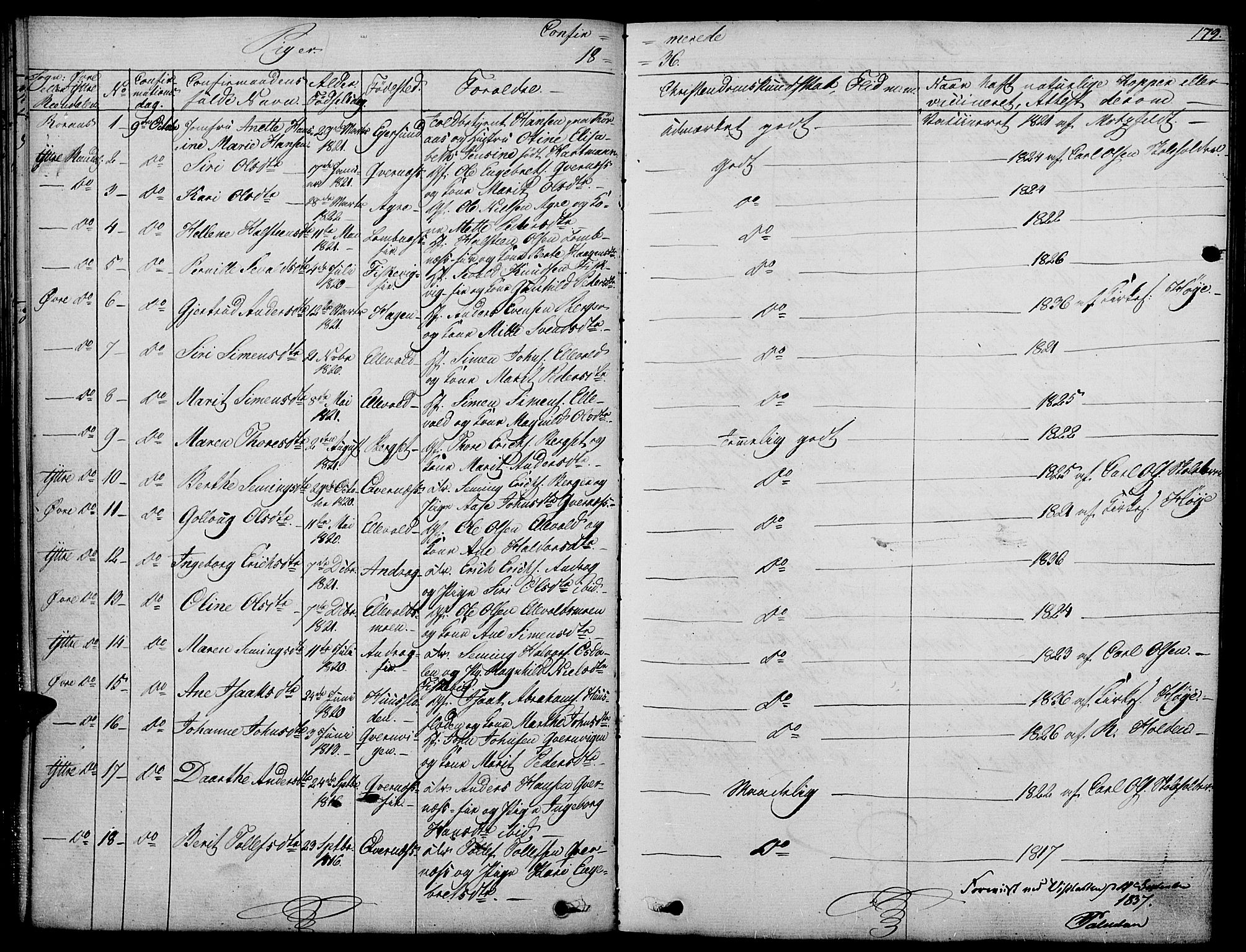 Rendalen prestekontor, AV/SAH-PREST-054/H/Ha/Haa/L0004: Parish register (official) no. 4, 1829-1852, p. 179