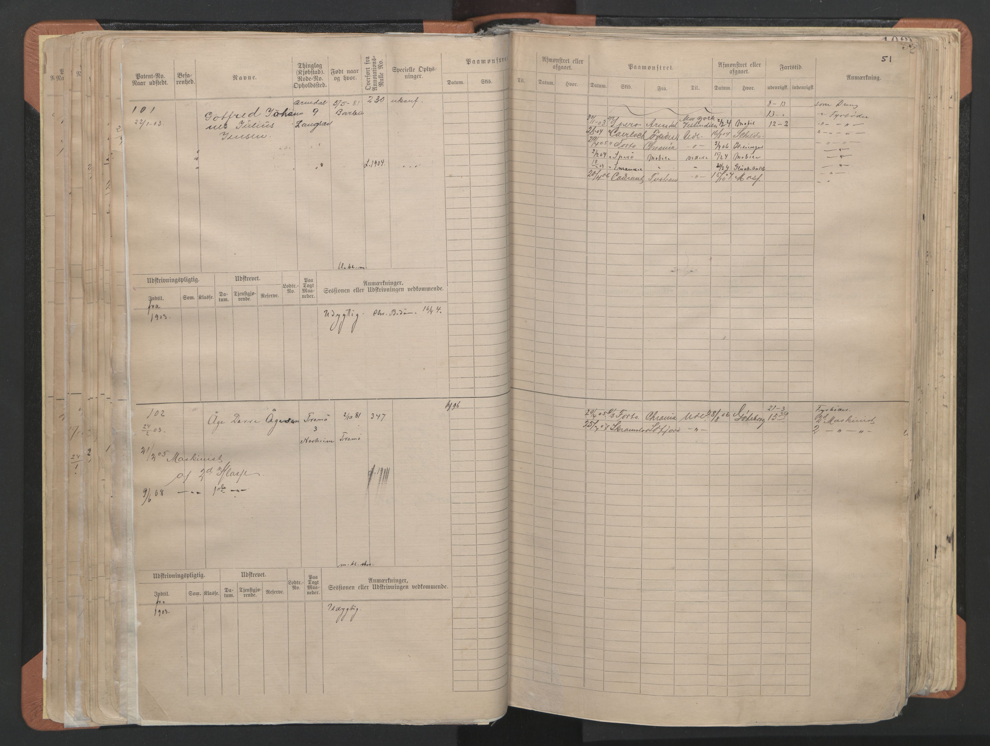 Arendal mønstringskrets, SAK/2031-0012/F/Fb/L0024: Hovedrulle B nr 1-665, S-22, 1886-1933, p. 54