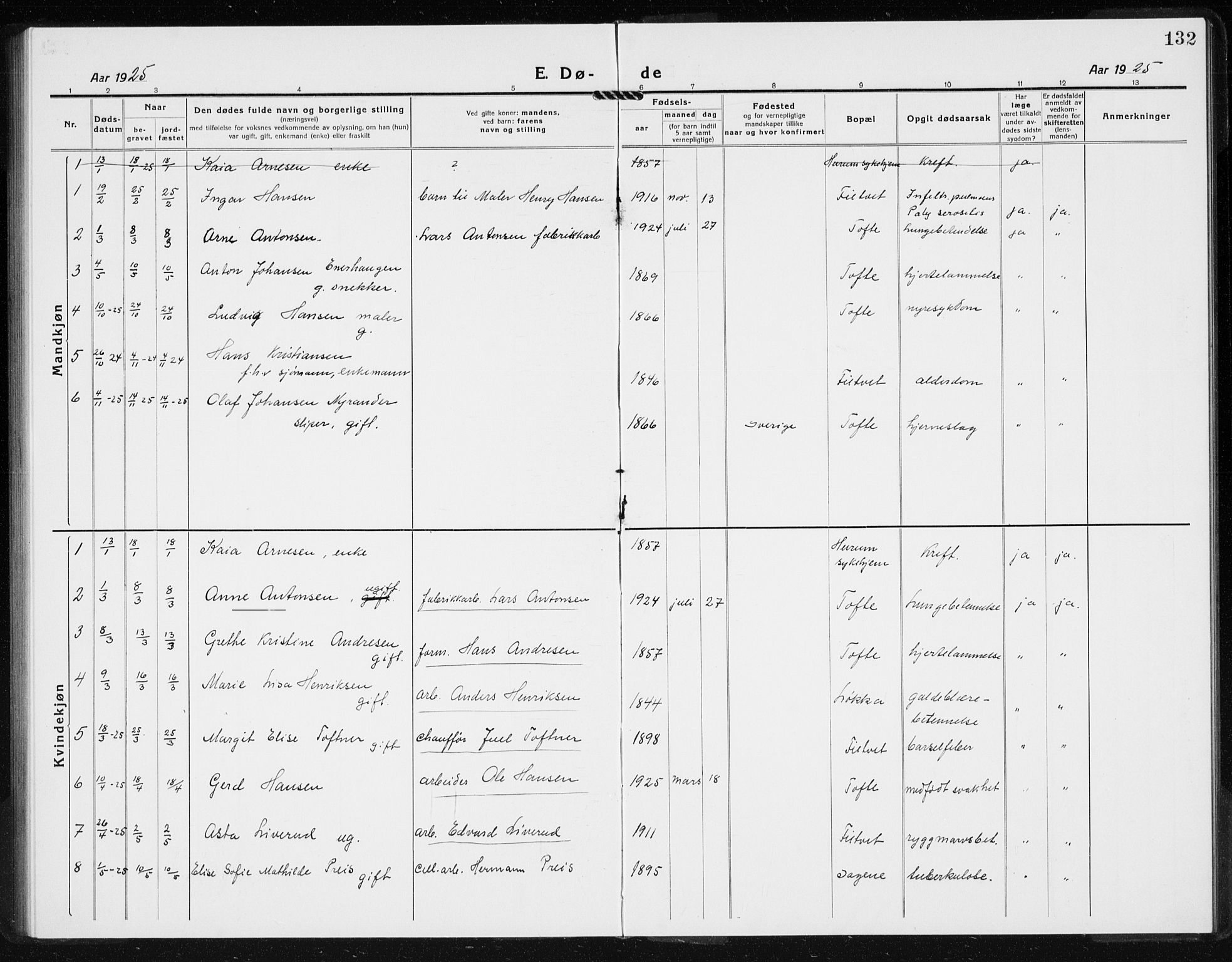 Hurum kirkebøker, AV/SAKO-A-229/G/Gb/L0001: Parish register (copy) no. II 1, 1917-1934, p. 132