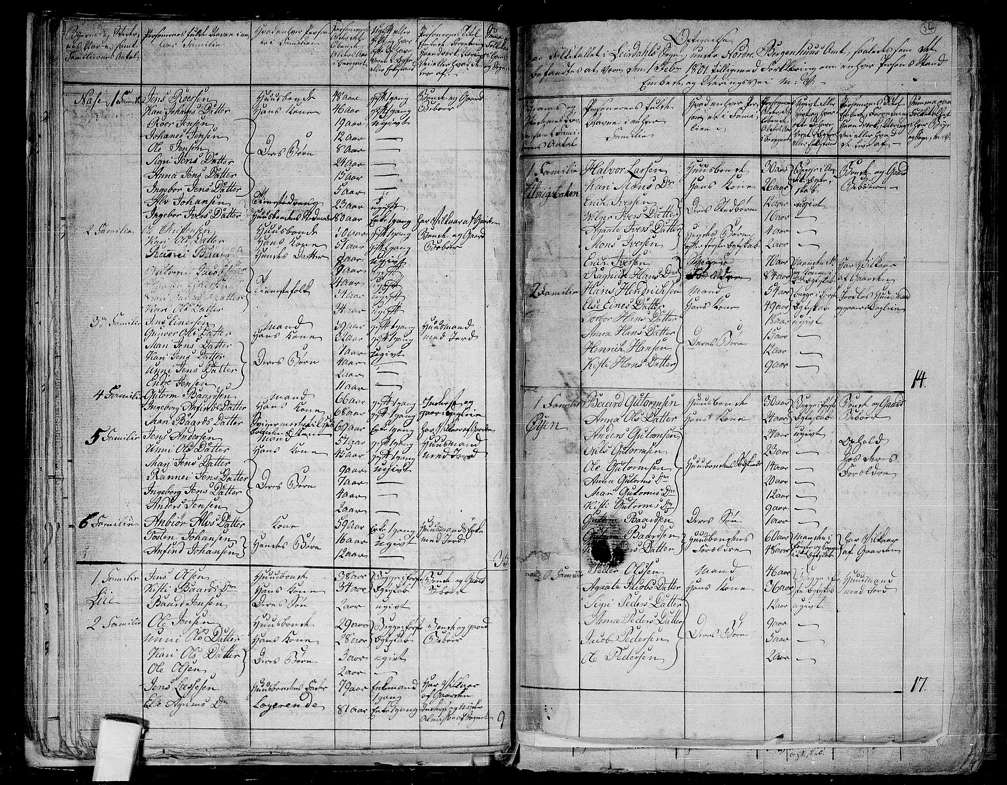RA, 1801 census for 1422P Lærdal, 1801, p. 33b-34a
