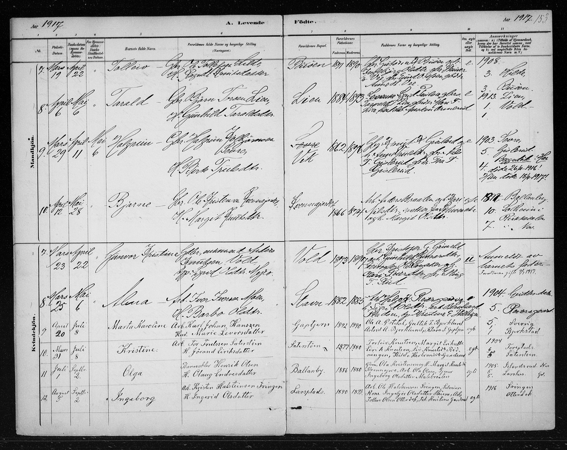 Nes kirkebøker, AV/SAKO-A-236/F/Fa/L0012: Parish register (official) no. 12, 1881-1917, p. 153