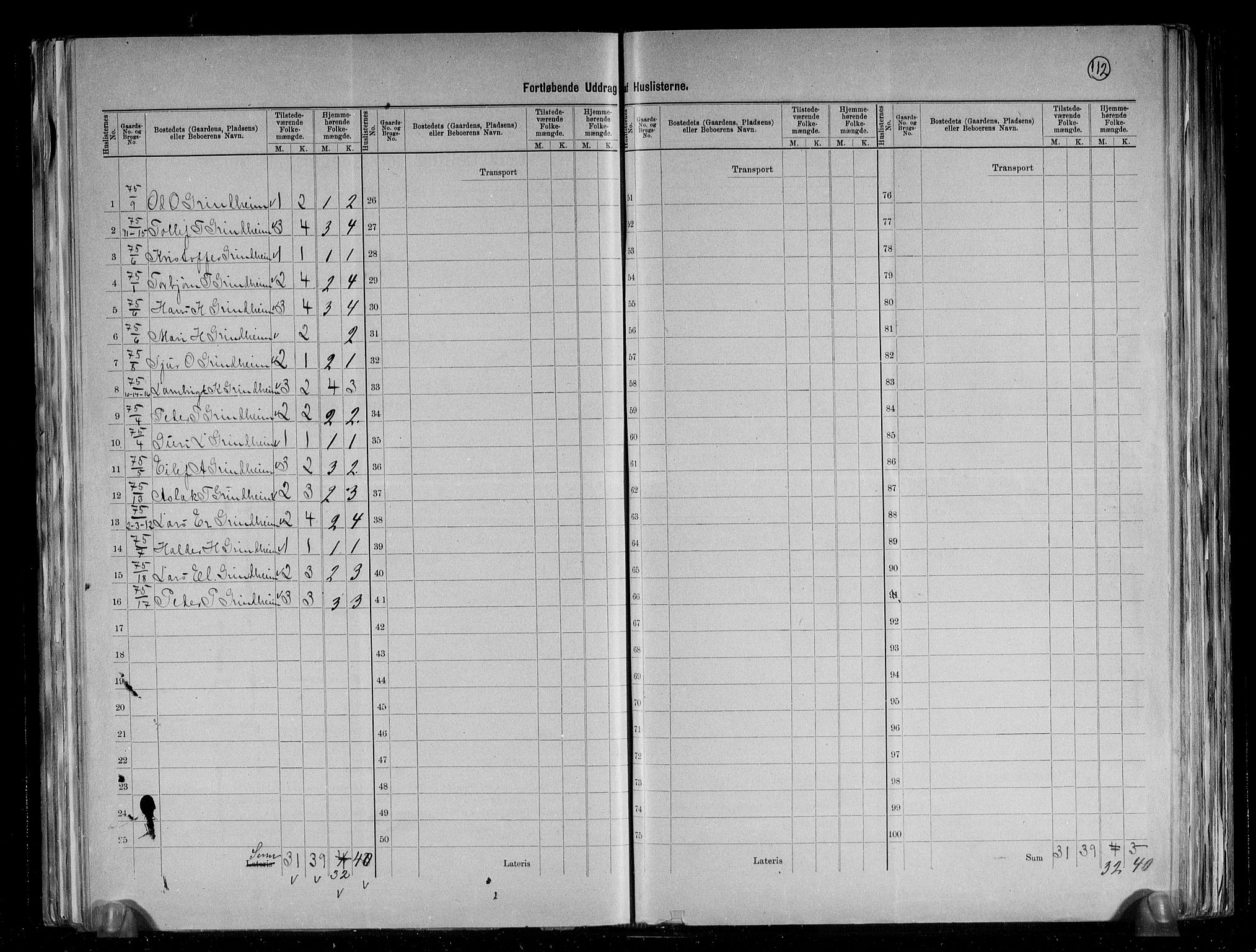 RA, 1891 census for 1211 Etne, 1891, p. 25